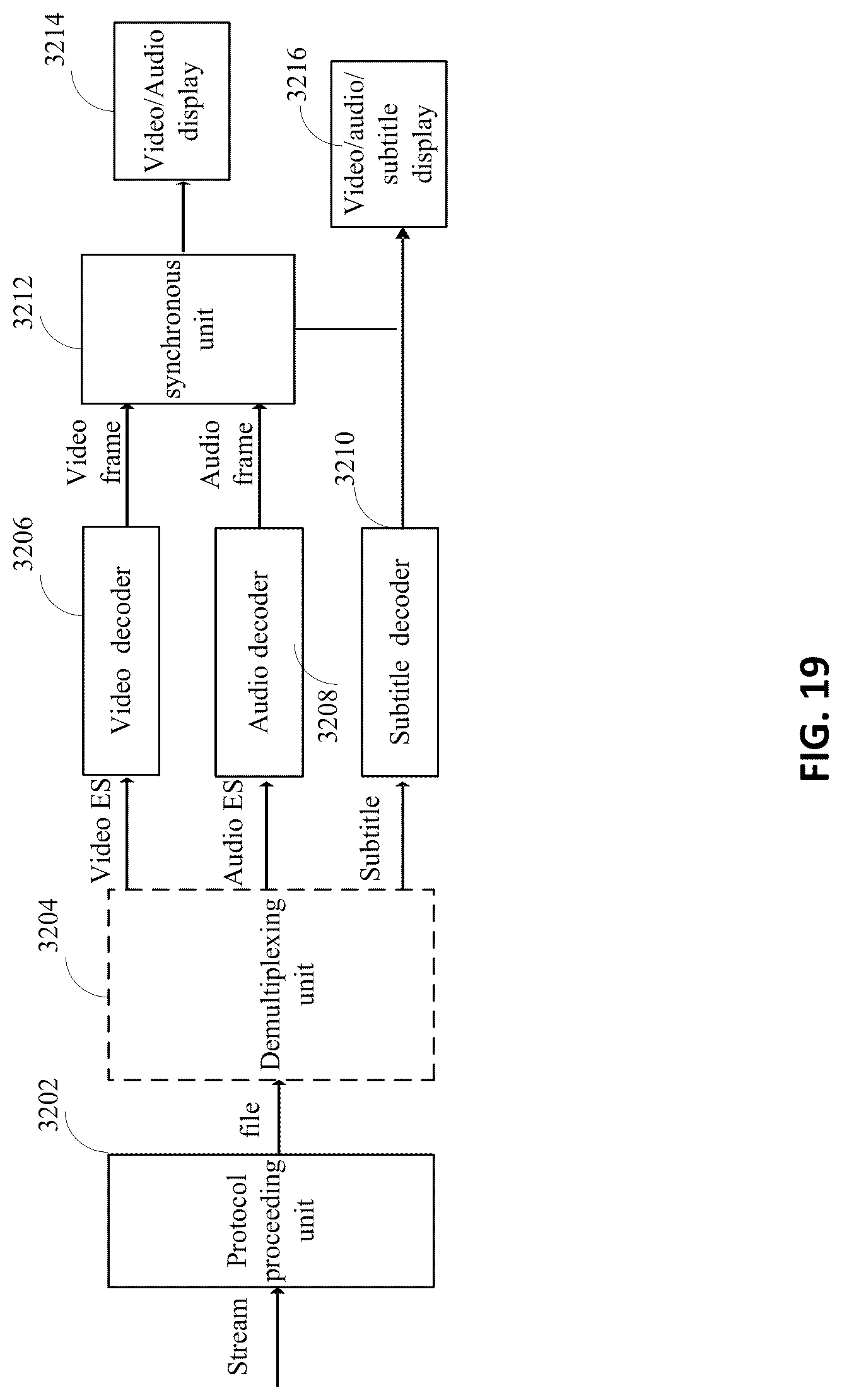 Patent US12323588 Figure 20 – Sample distance calculation for geometric partition mode