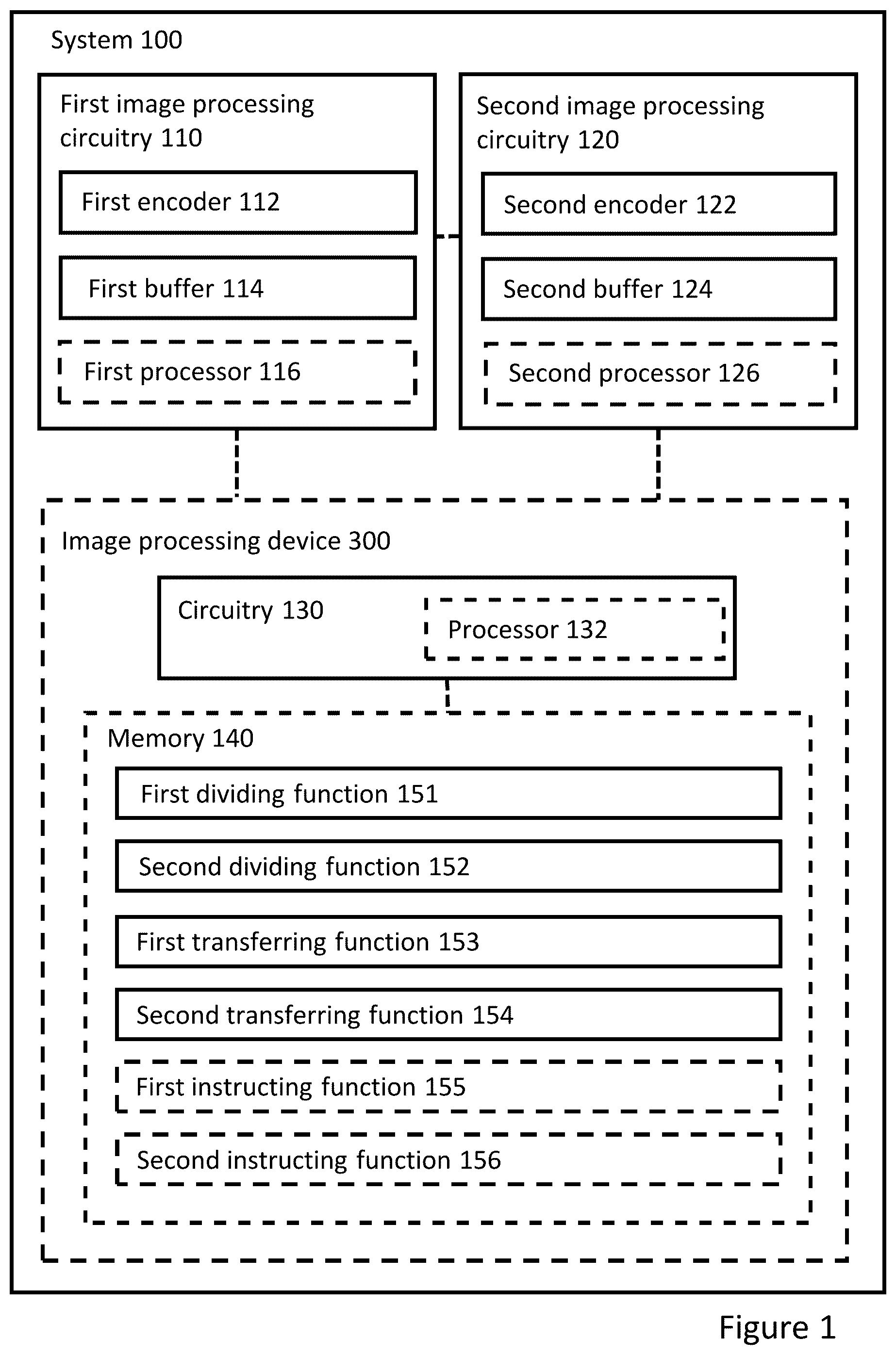 Patent US12323589 — Method, an image processing device for dividing an array of pixels into slices and tiles, and a system for encoding the slices and tiles into a video stream — Figure 1