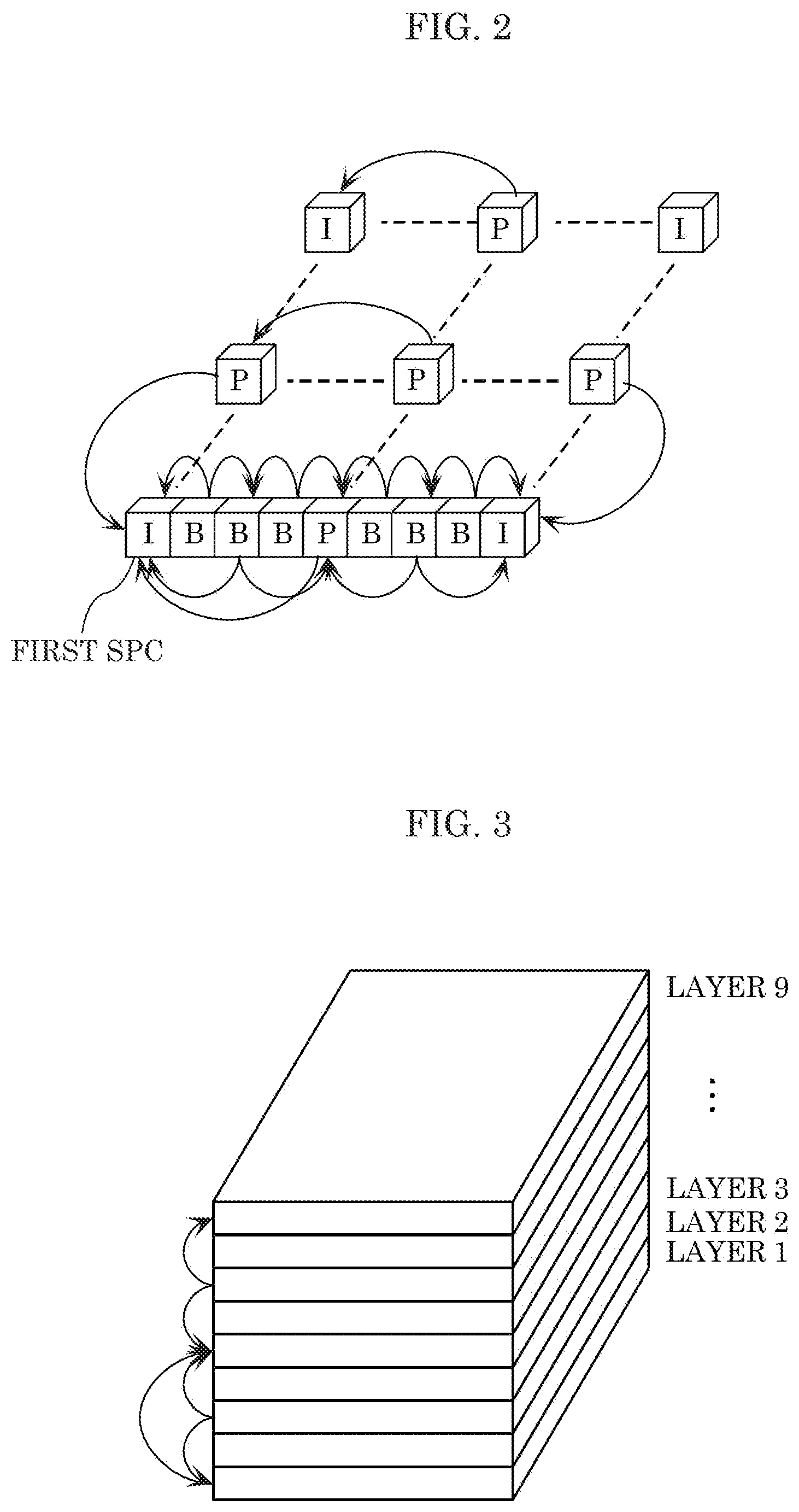 Patent US12323591 Figure 2 – Three-dimensional data encoding method, three-dimensional data decoding method, three-dimensional data encoding device, and three-dimensional data decoding device