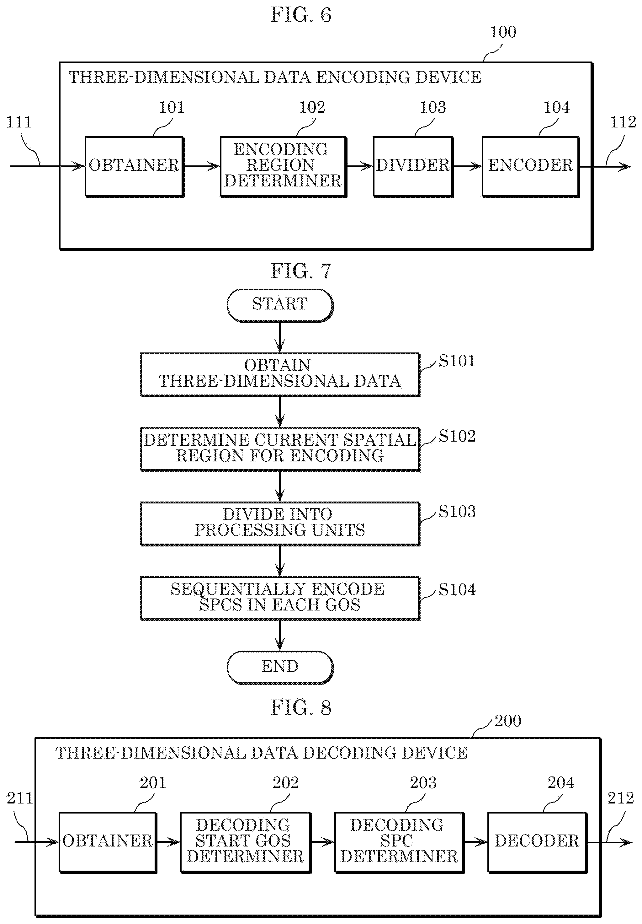 Patent US12323591 Figure 4 – Three-dimensional data encoding method, three-dimensional data decoding method, three-dimensional data encoding device, and three-dimensional data decoding device