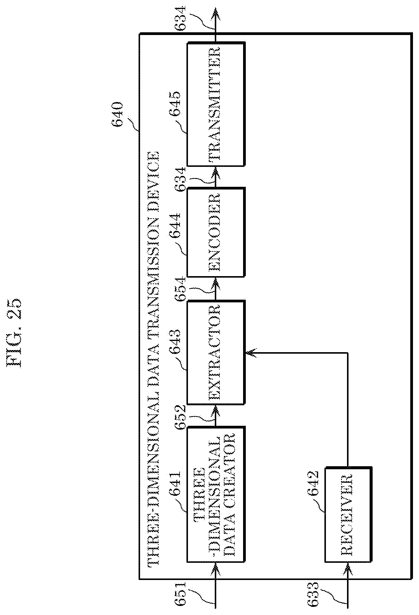 Patent US12323591 Figure 12 – Three-dimensional data encoding method, three-dimensional data decoding method, three-dimensional data encoding device, and three-dimensional data decoding device