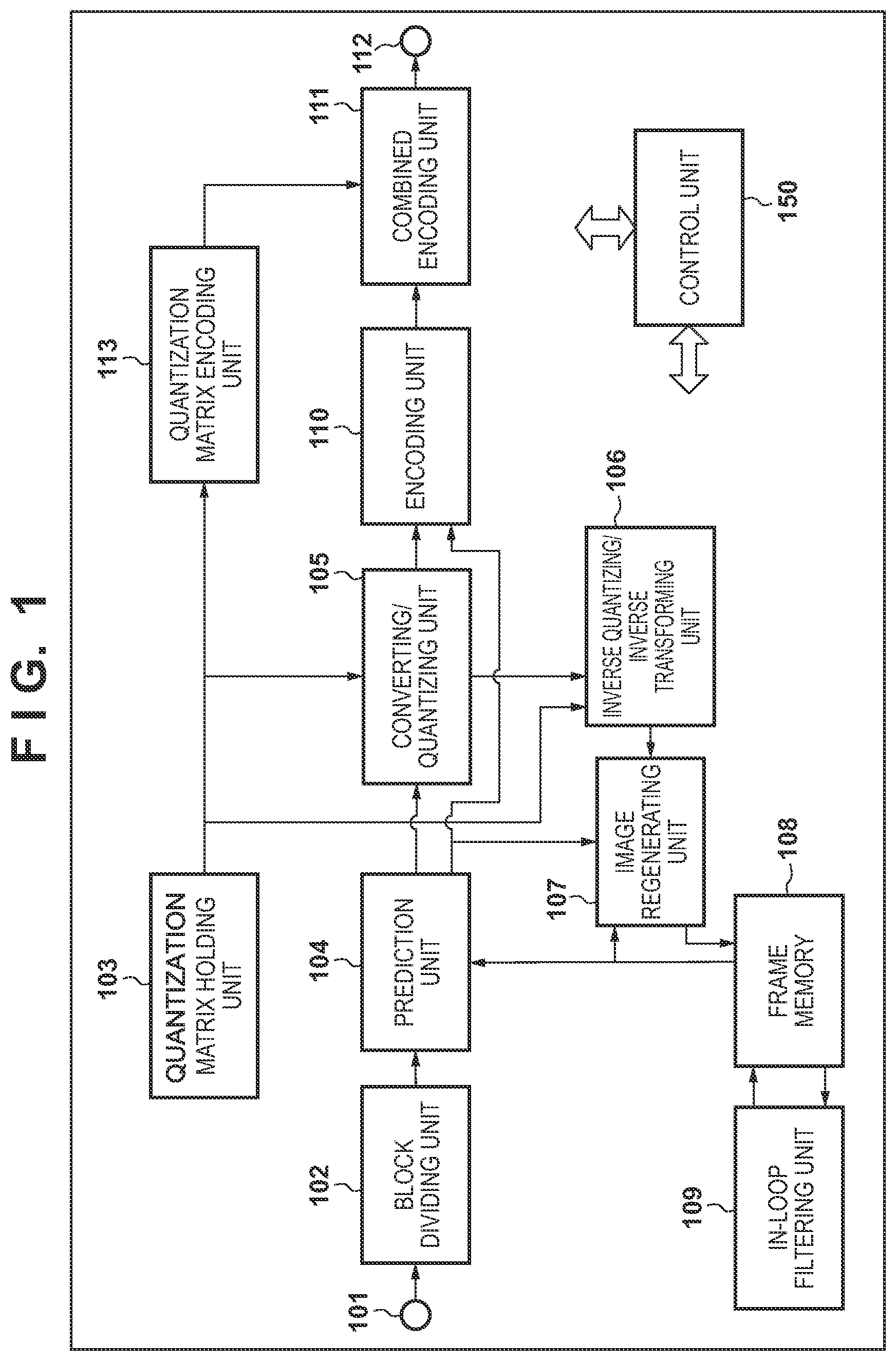 Patent US12323592 Figure 1 – Image encoding apparatus, image decoding apparatus, control methods and non-transitory computer-readable storage medium