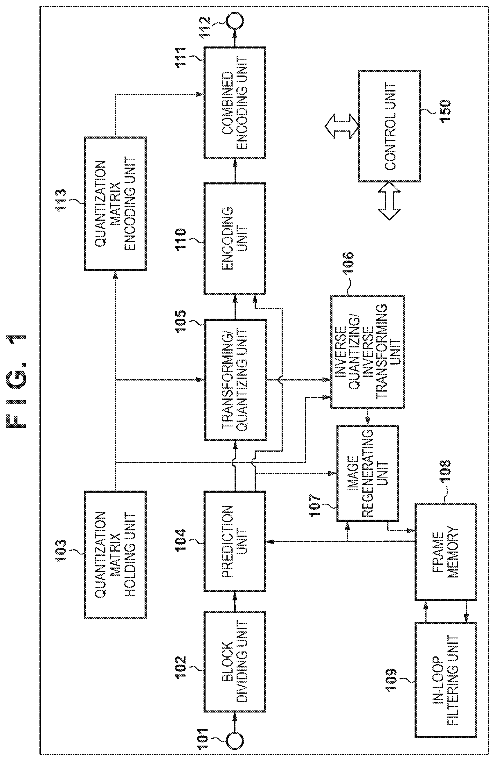 Patent US12323594 — Image encoding apparatus, image decoding apparatus, control methods thereof, and non-transitory computer-readable storage medium — Figure 1