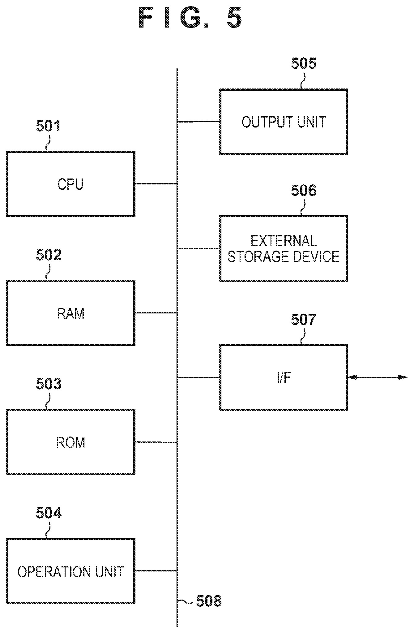 Patent US12323594 Figure 5 – Image encoding apparatus, image decoding apparatus, control methods thereof, and non-transitory computer-readable storage medium