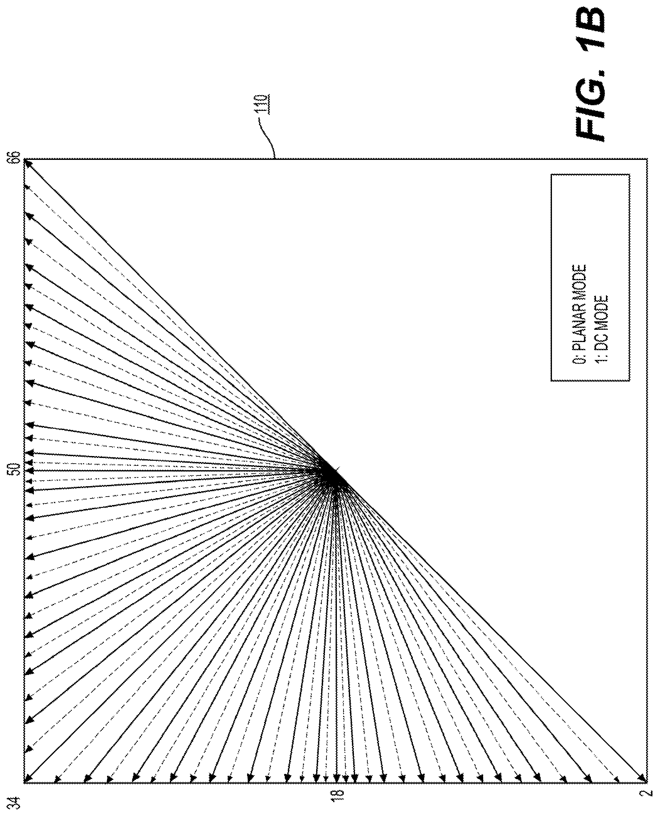Patent US12323602 Figure 2 – Storage of intra mode information in geometric partition mode