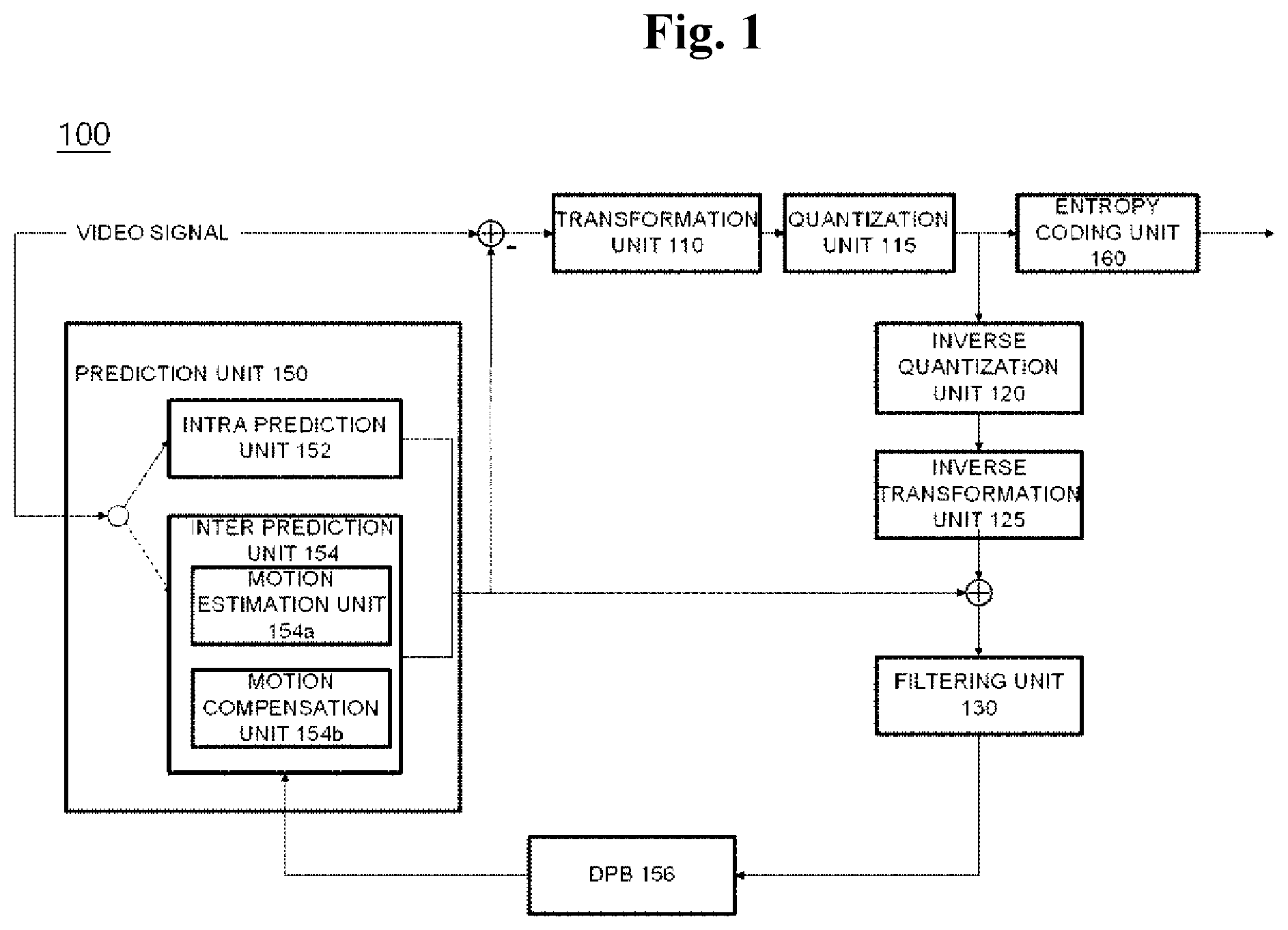 Patent US12323605 Figure 1 – Method and device for processing video signal on basis of intra prediction
