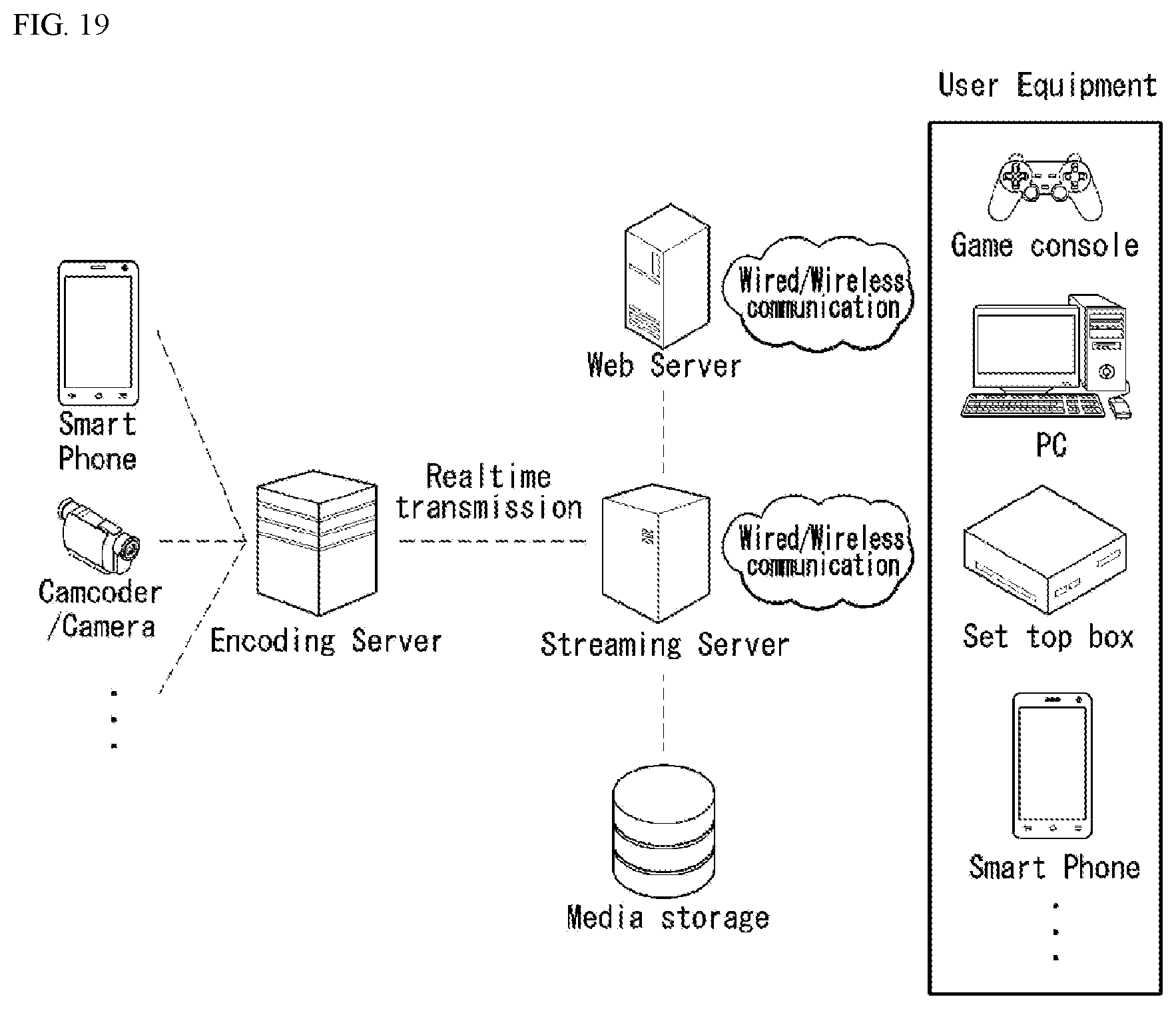 Patent US12323606 Figure 16 – Media file generation/reception method and device for signaling operating point information and output layer set information, and computer-readable recording medium in which media file is stored