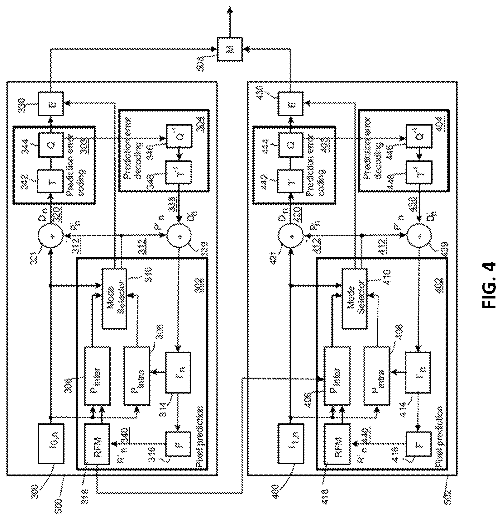 Patent US12323607 Figure 4 – Apparatus, method and computer program product for optimizing parameters of a compressed representation of a neural network