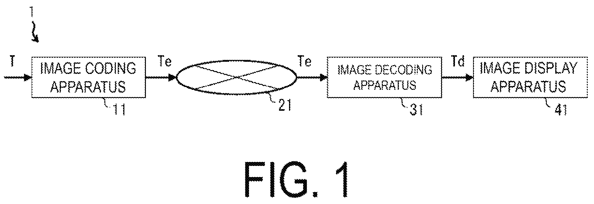 Patent US12323611 Figure 1 – Video decoding apparatus and video decoding method