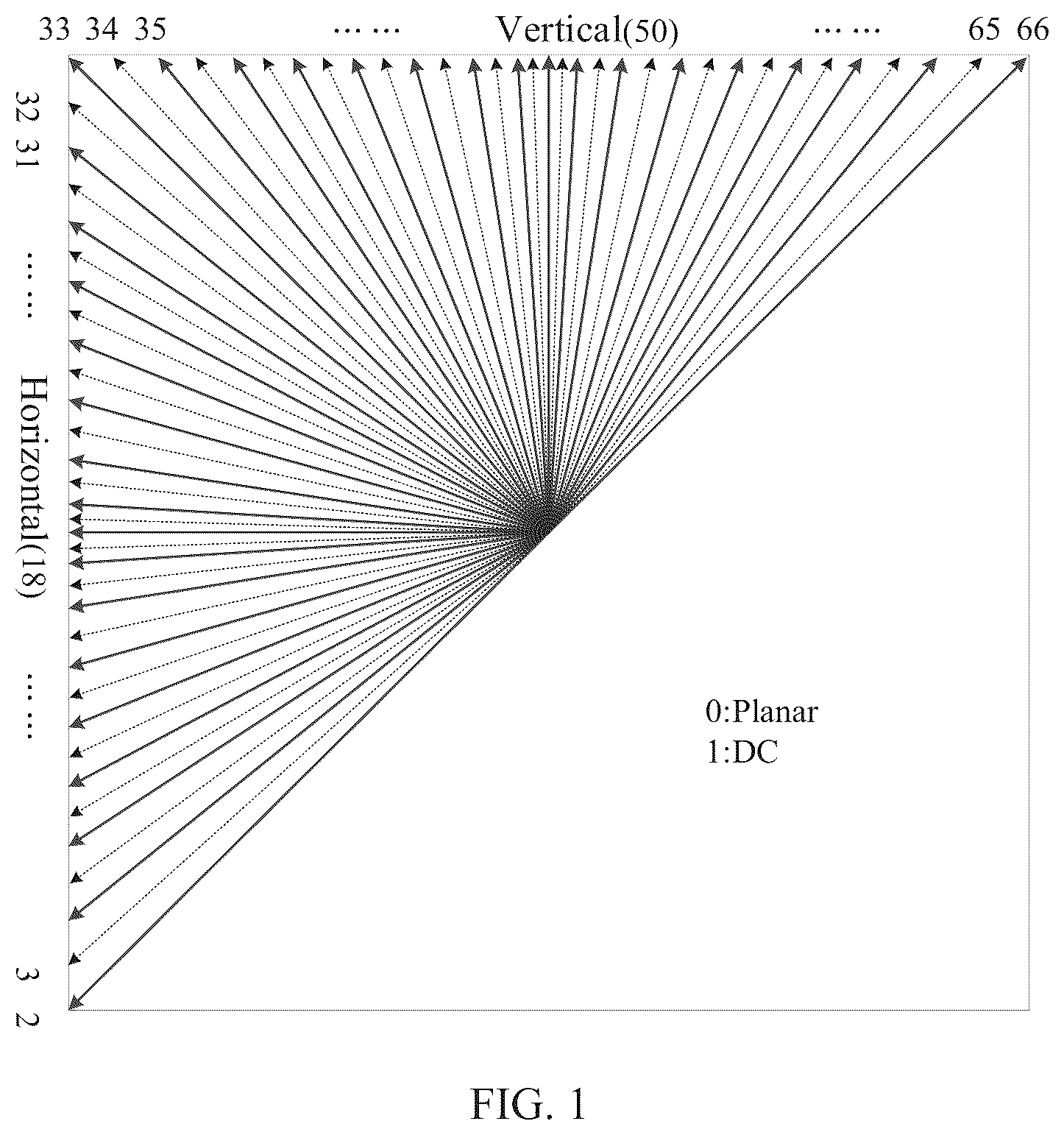 Patent US12323614 — Image coding/decoding method, coder, decoder, and storage medium — Figure 1