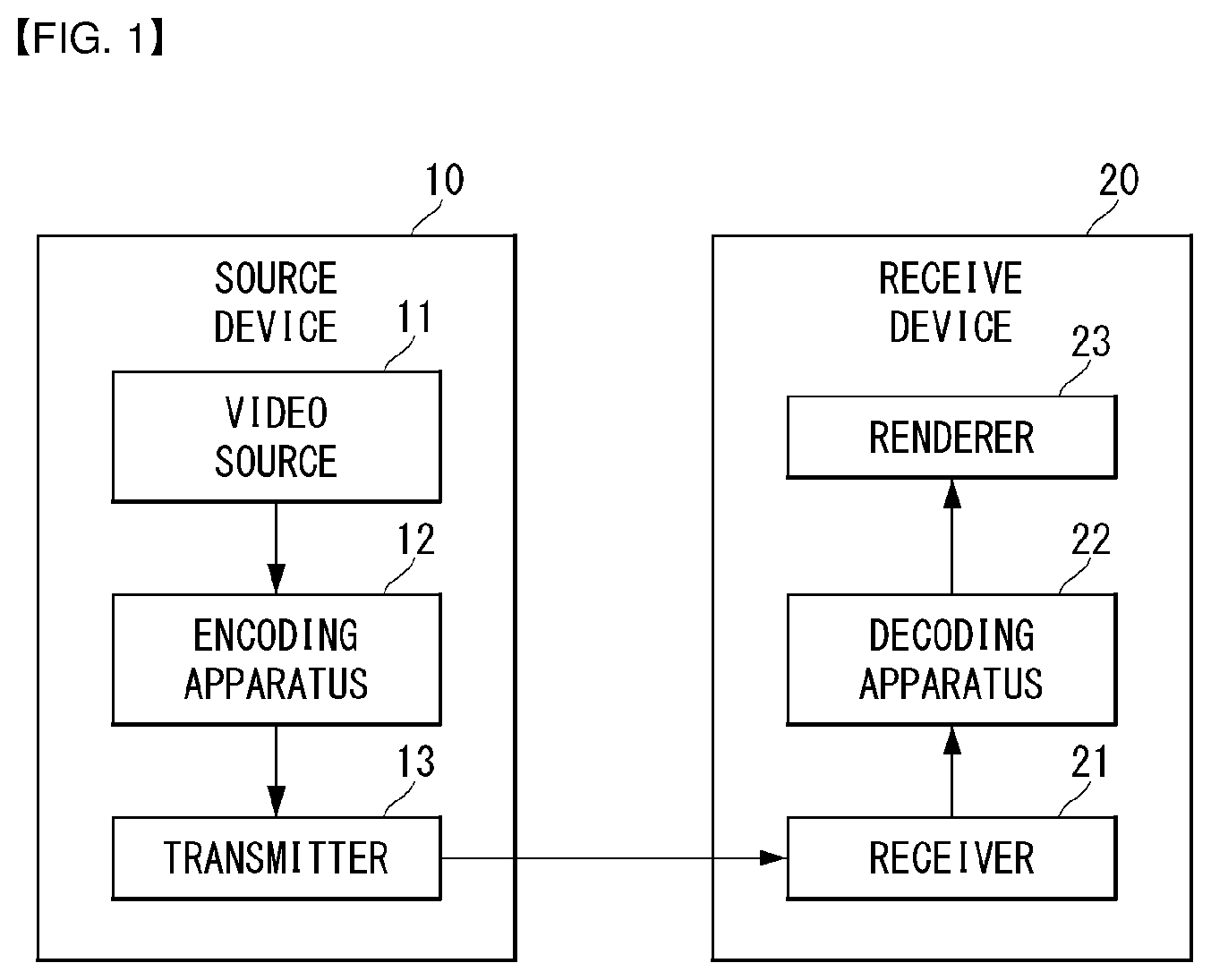 Patent US12323618 — Method and apparatus for processing image signal — Figure 1