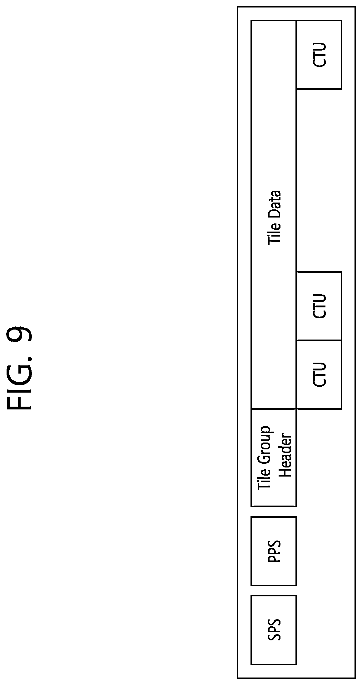 Patent US12323619 Figure 9 – Video or image coding on basis of conditionally parsed ALF model and reshaping