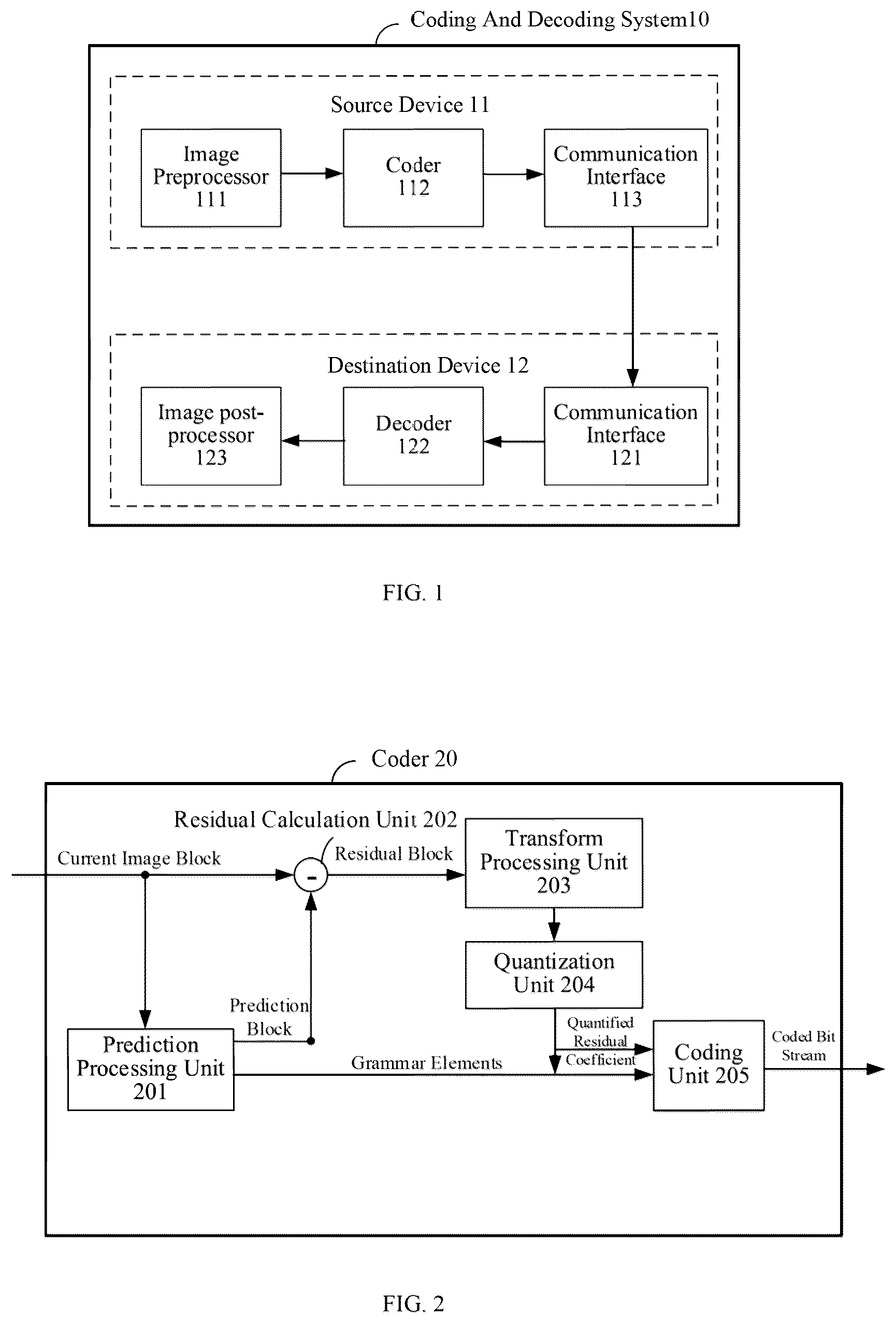 Patent US12323623 — Coefficient decoding method, electronic device and storage medium — Figure 1