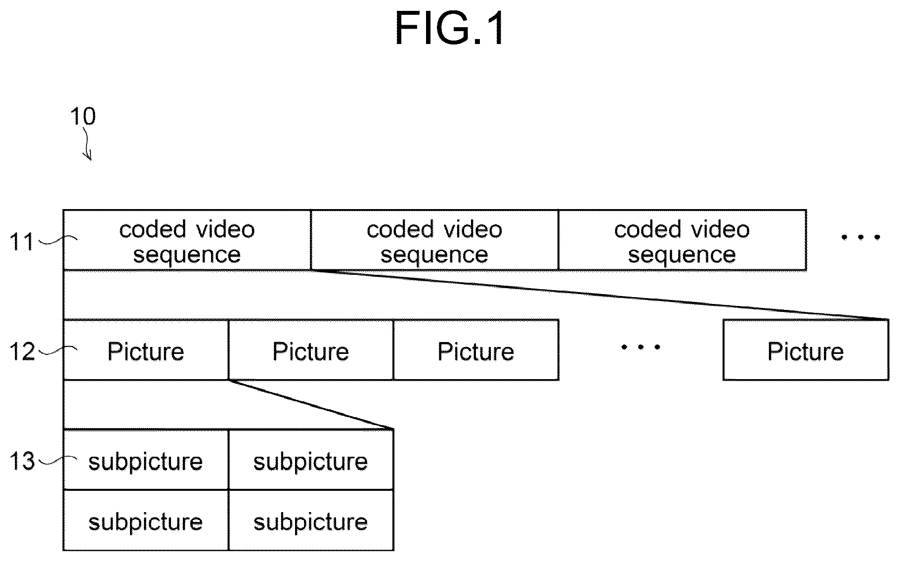 Patent US12323626 — Information processing device and information processing method — Figure 1