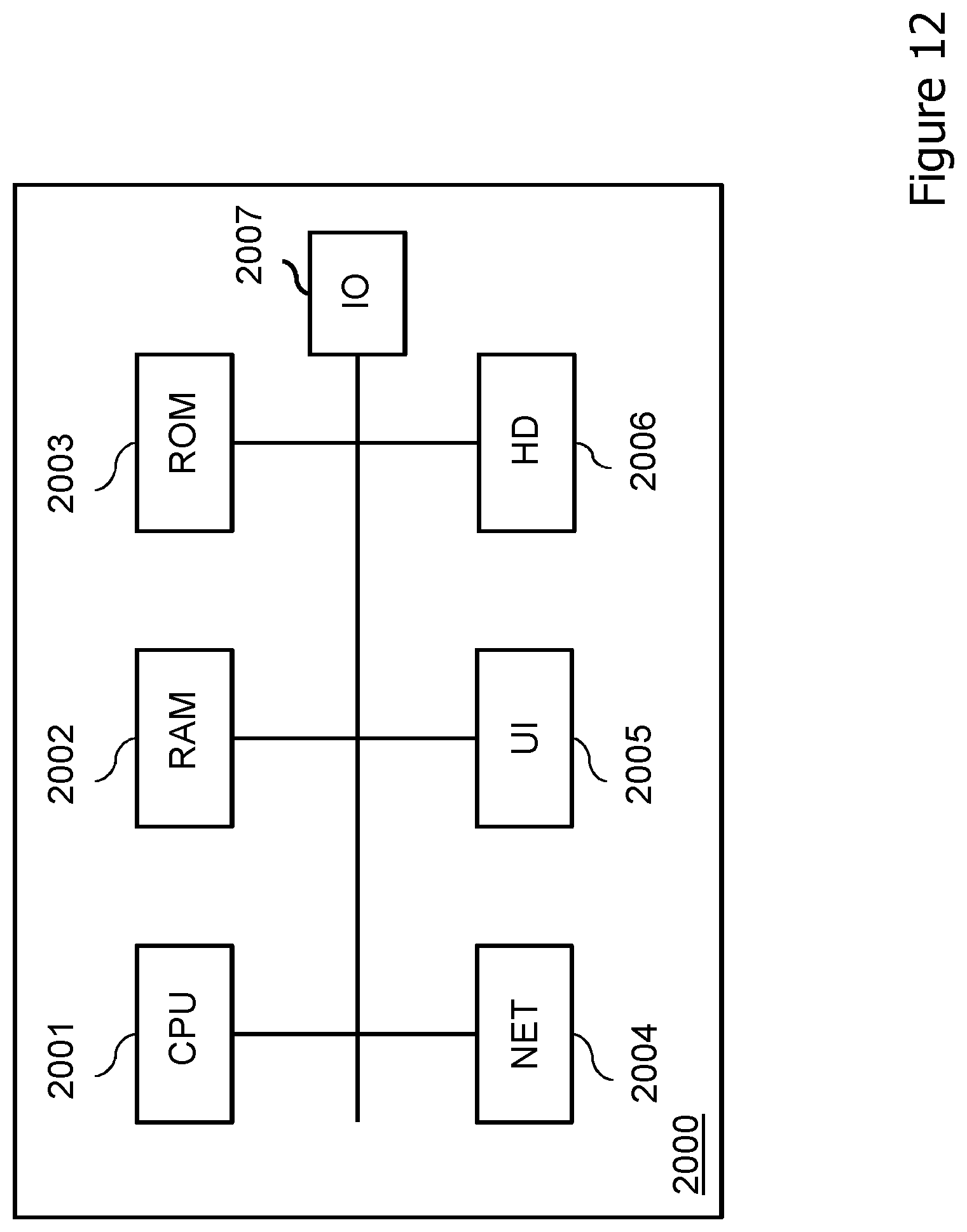 Patent US12323627 Figure 12 – High level syntax for video coding and decoding