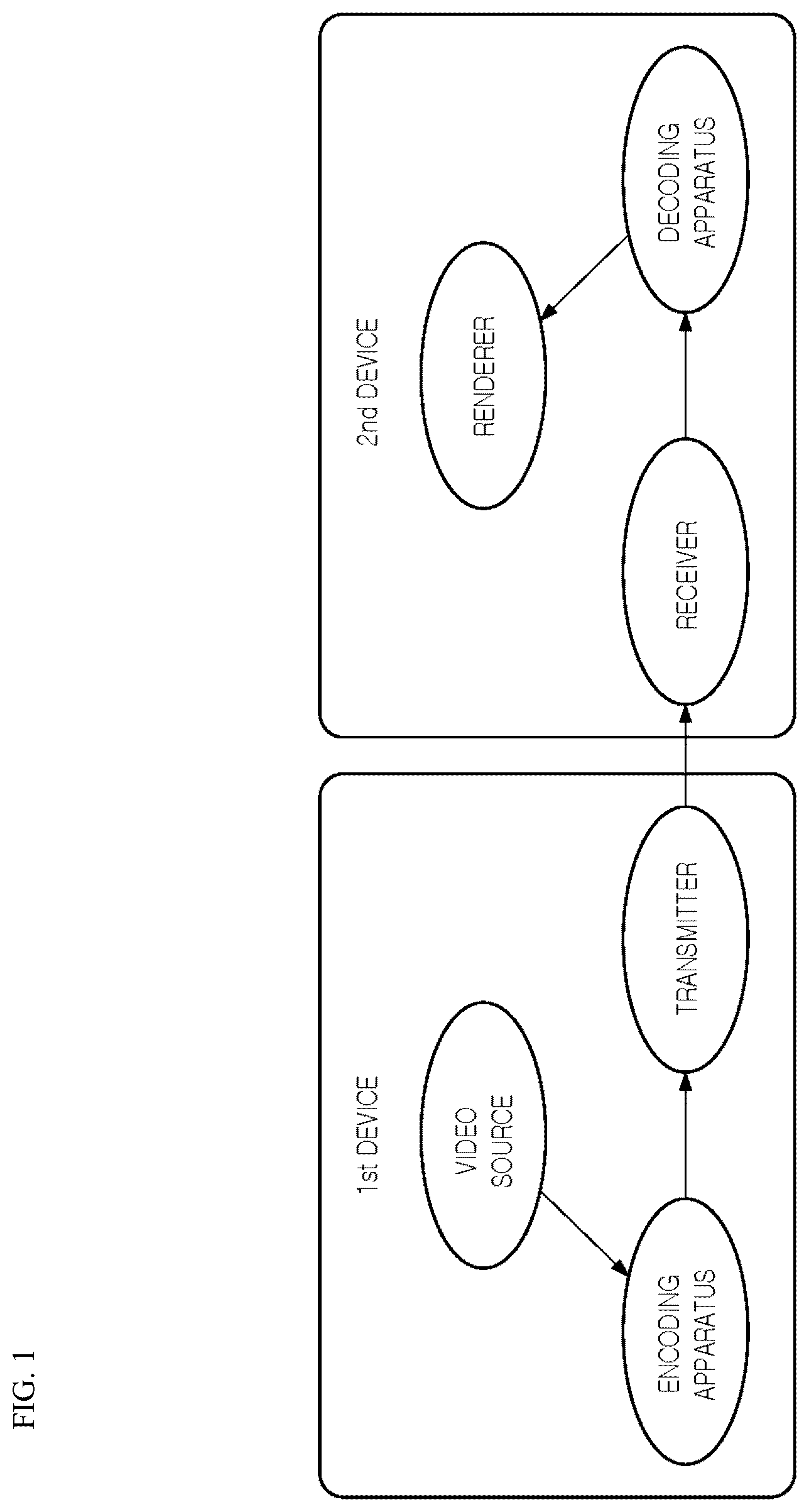 Patent US12323631 — Image or video coding based on quantization-related information — Figure 1