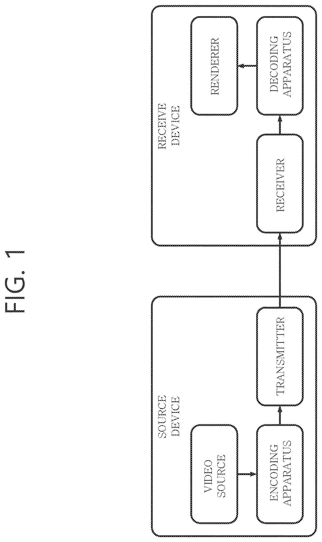 Patent US12323632 — Image coding device and method for controlling loop filtering — Figure 1