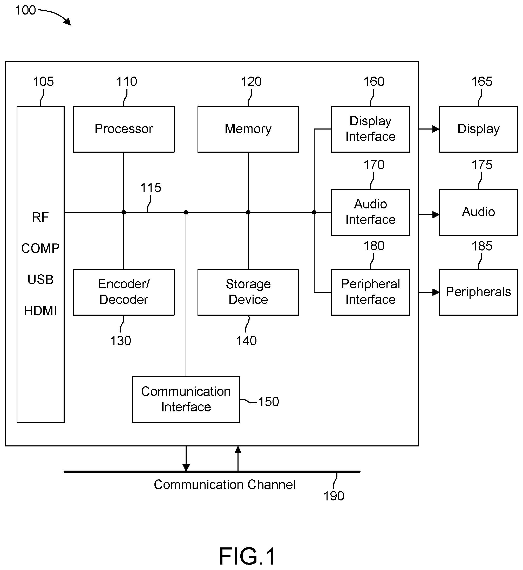 Patent US12323633 — Deep prediction refinement — Figure 1