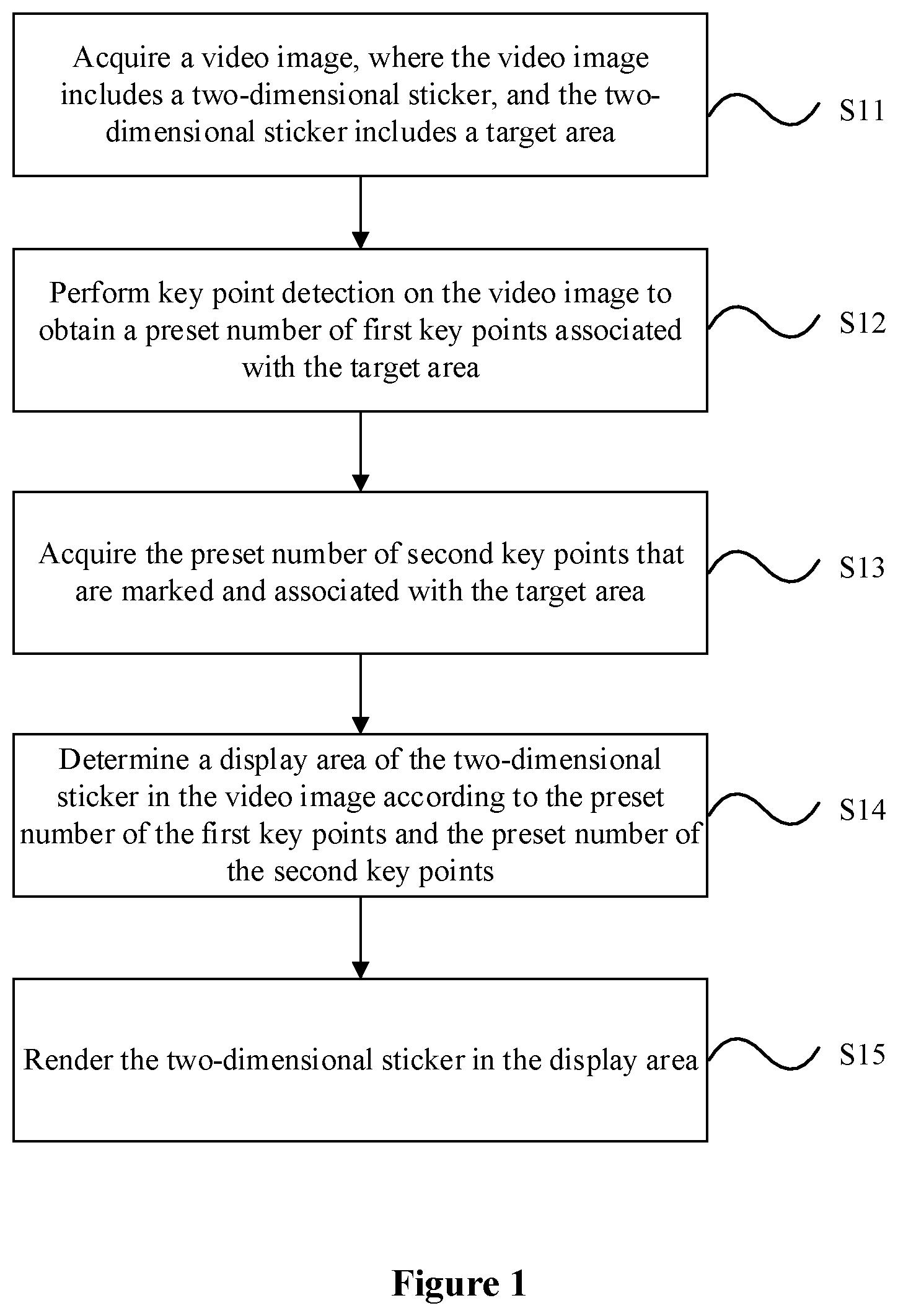 Patent US12323635 — Image processing method and apparatus — Figure 1