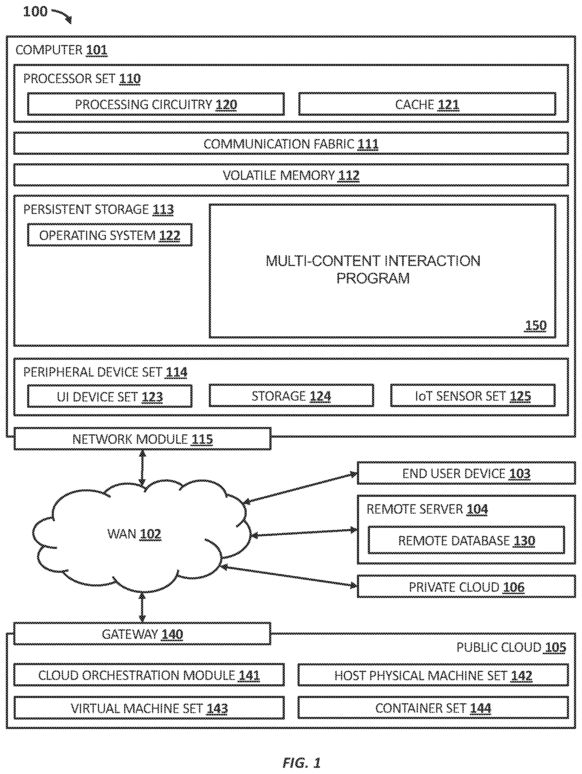 Patent US12323636 — Multi-content interactions — Figure 1