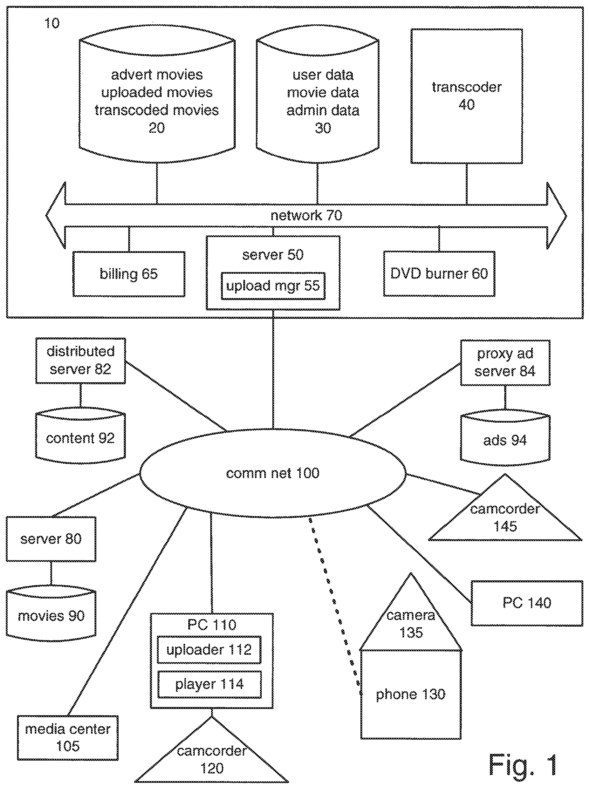 Patent US12323640 Figure 1 – Movie advertising playback systems and methods