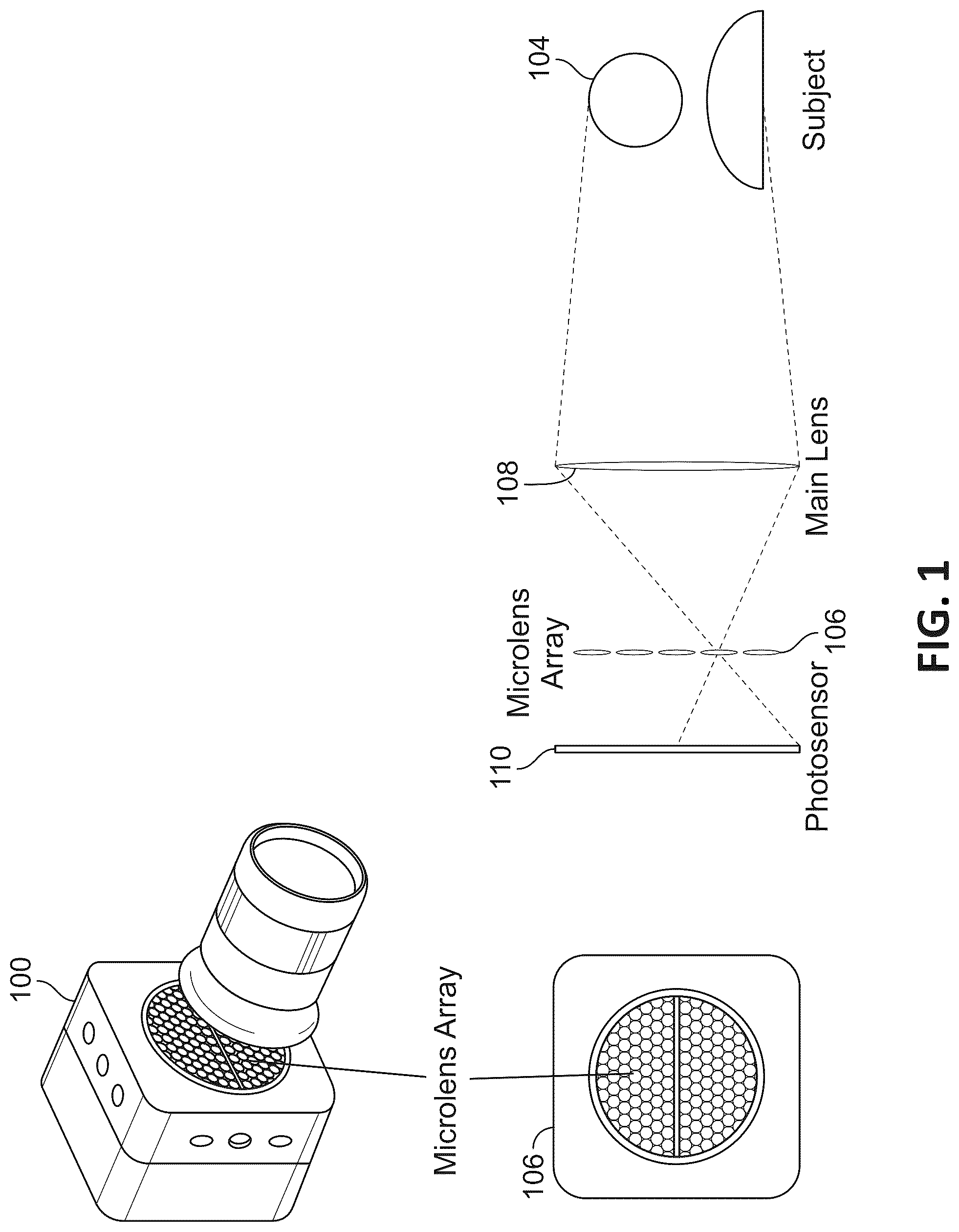 Patent US12323641 Figure 1 – Encoding of lenslet image data