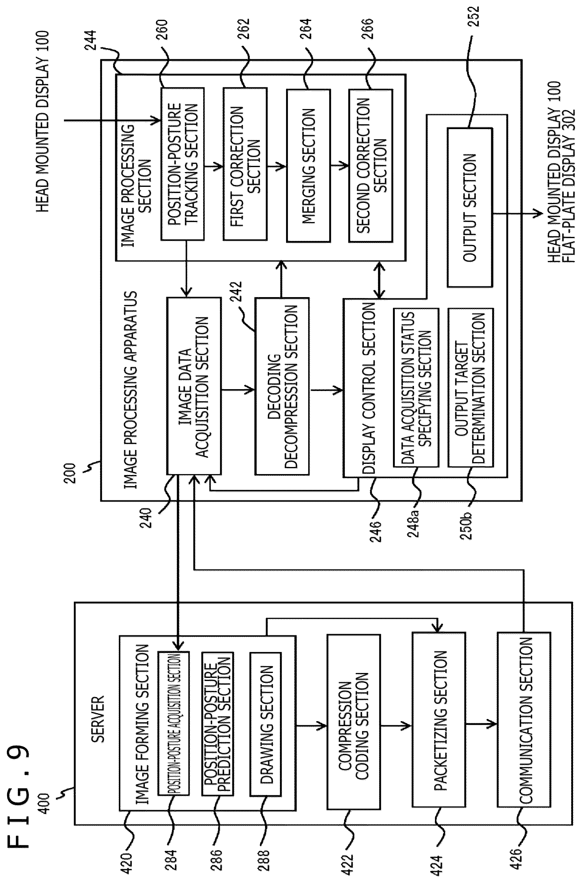 Patent US12323644 Figure 9 – Image display system, moving image distribution server, image processing apparatus, and moving image distribution method