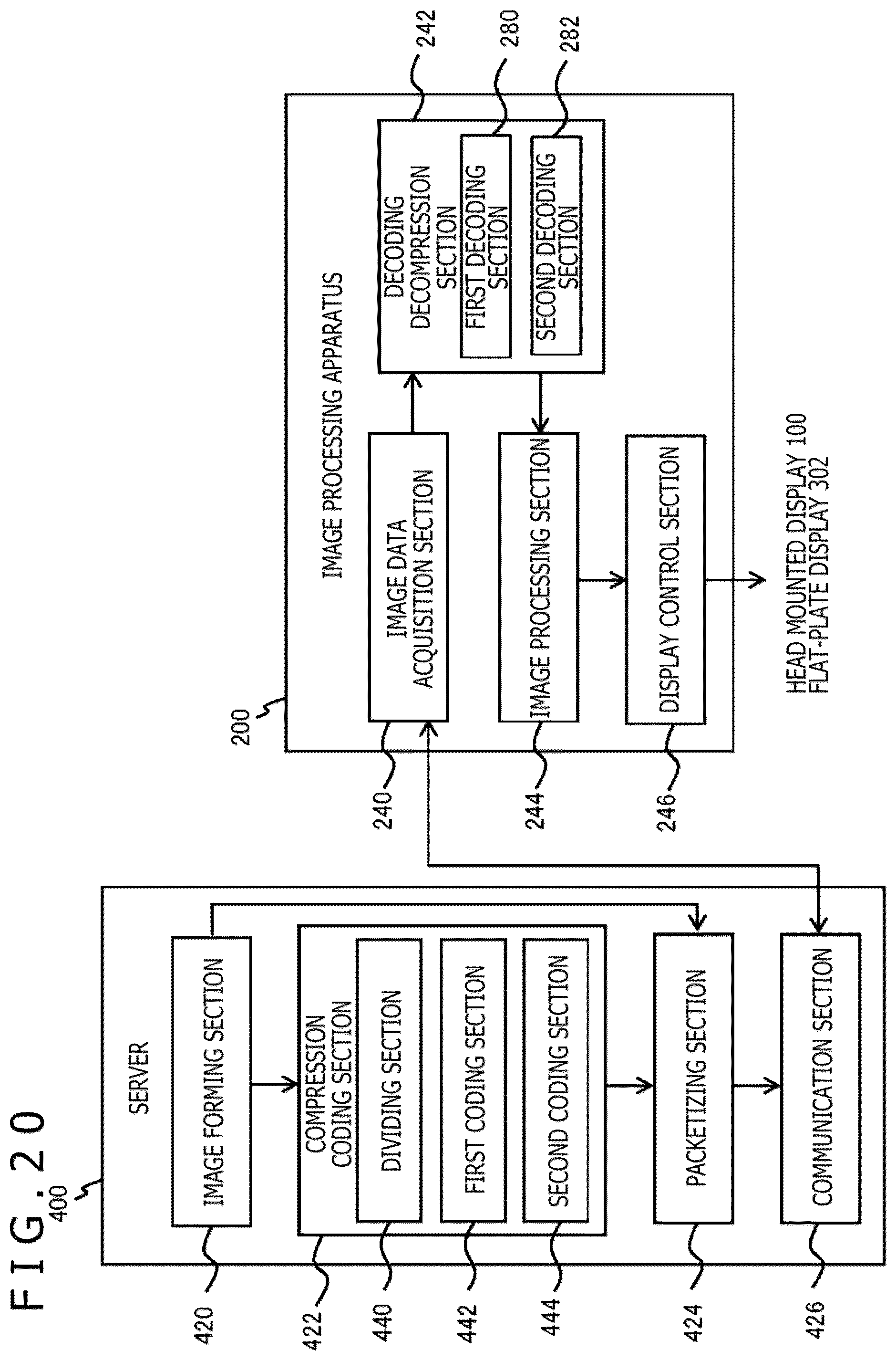 Patent US12323644 Figure 18 – Image display system, moving image distribution server, image processing apparatus, and moving image distribution method