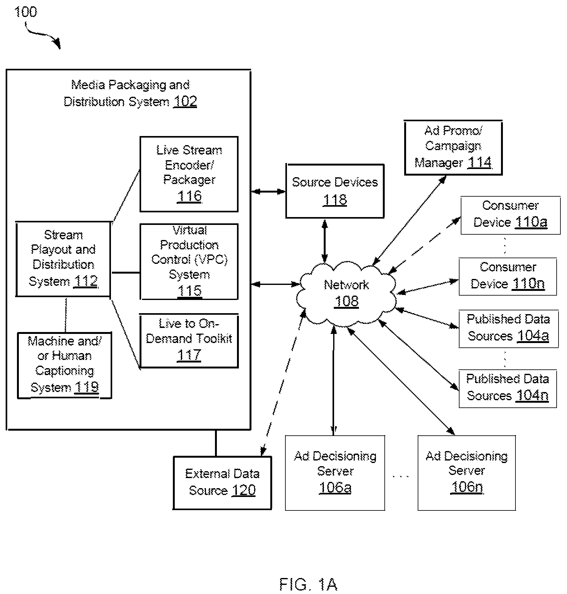 Patent US12323649 — Publishing a disparate live media output stream that complies with distribution format regulations — Figure 1