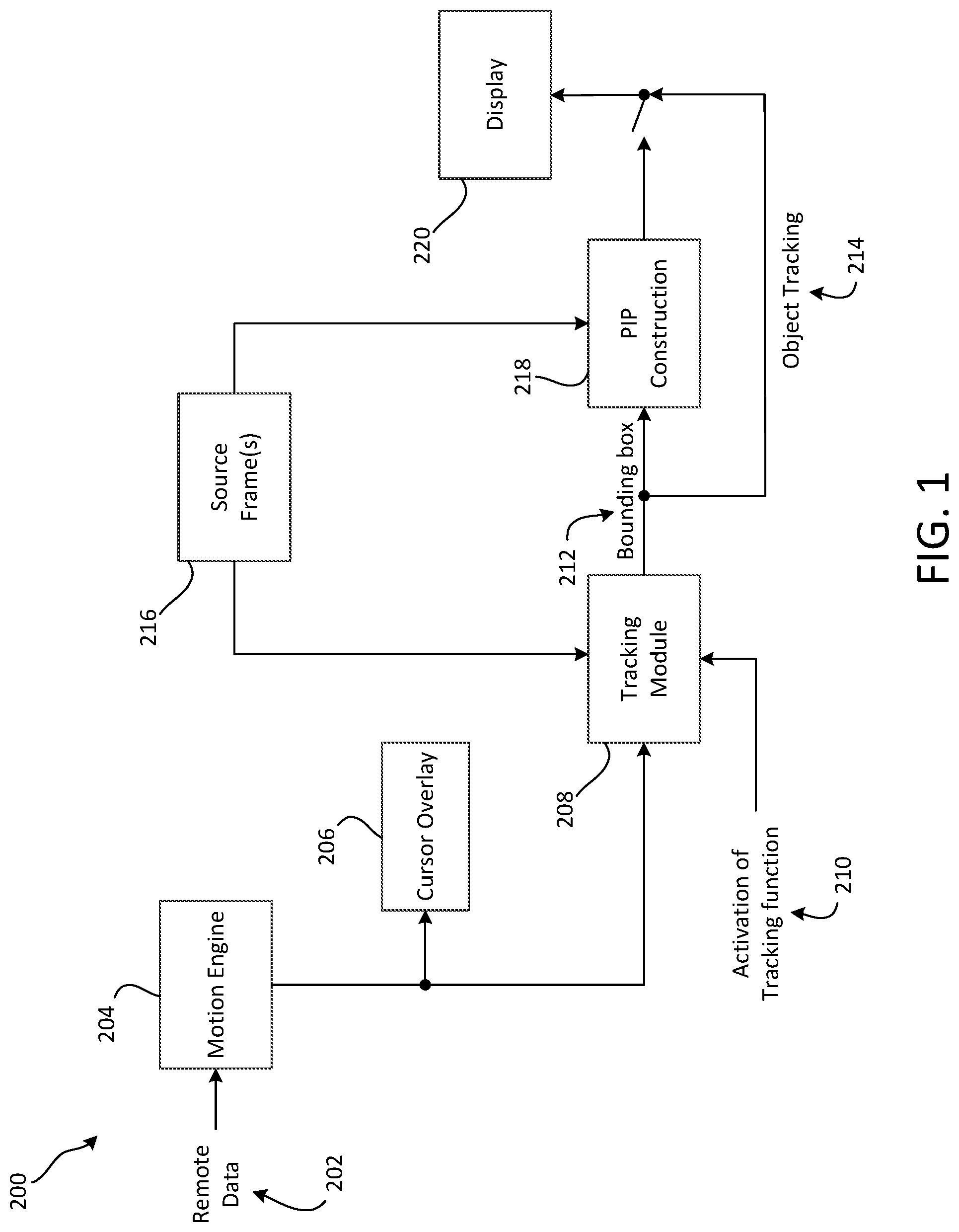 Patent US12323651 — Tracked video zooming — Figure 1