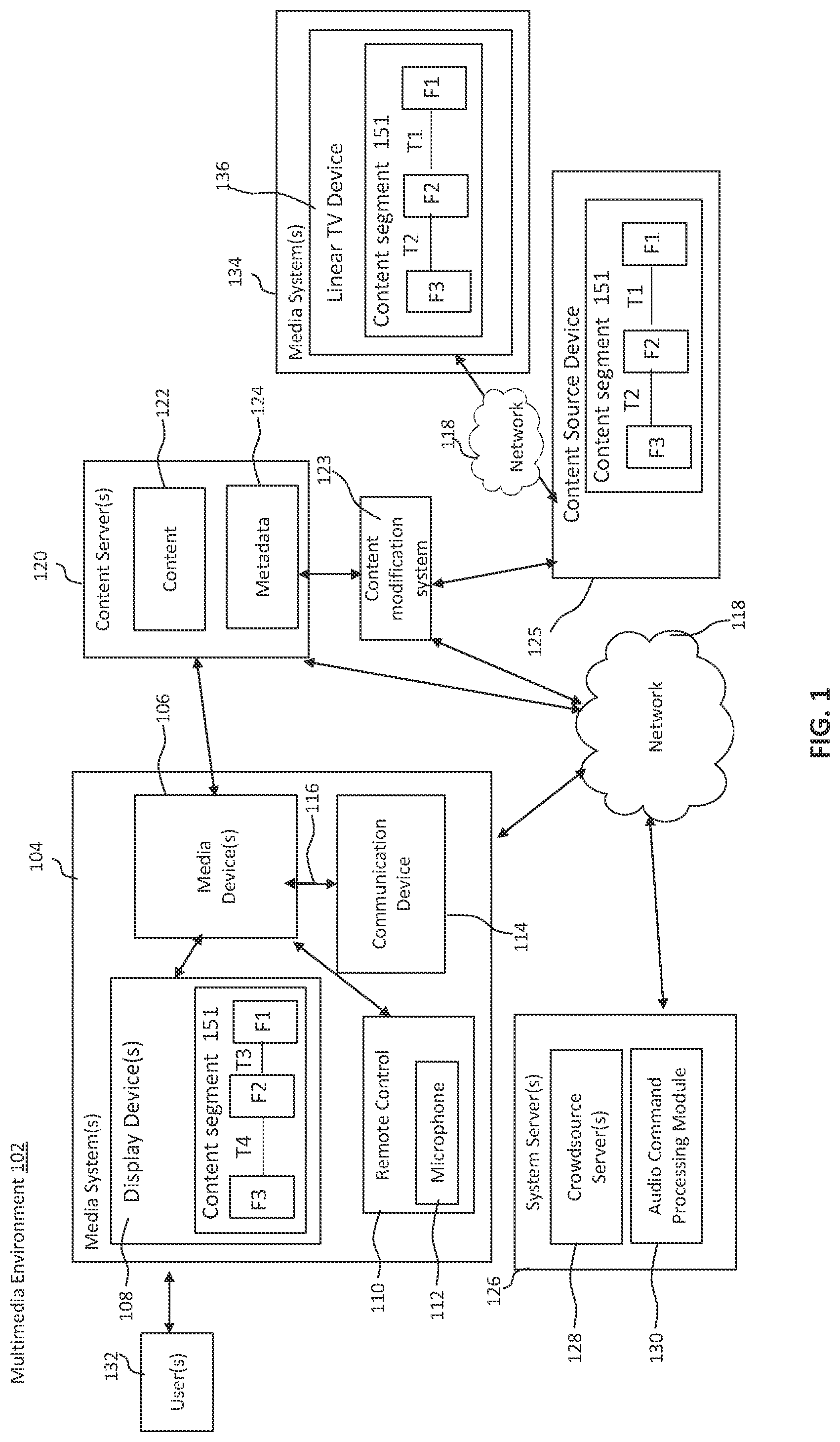 Patent US12323654 — Advertisement placement for stream media — Figure 1