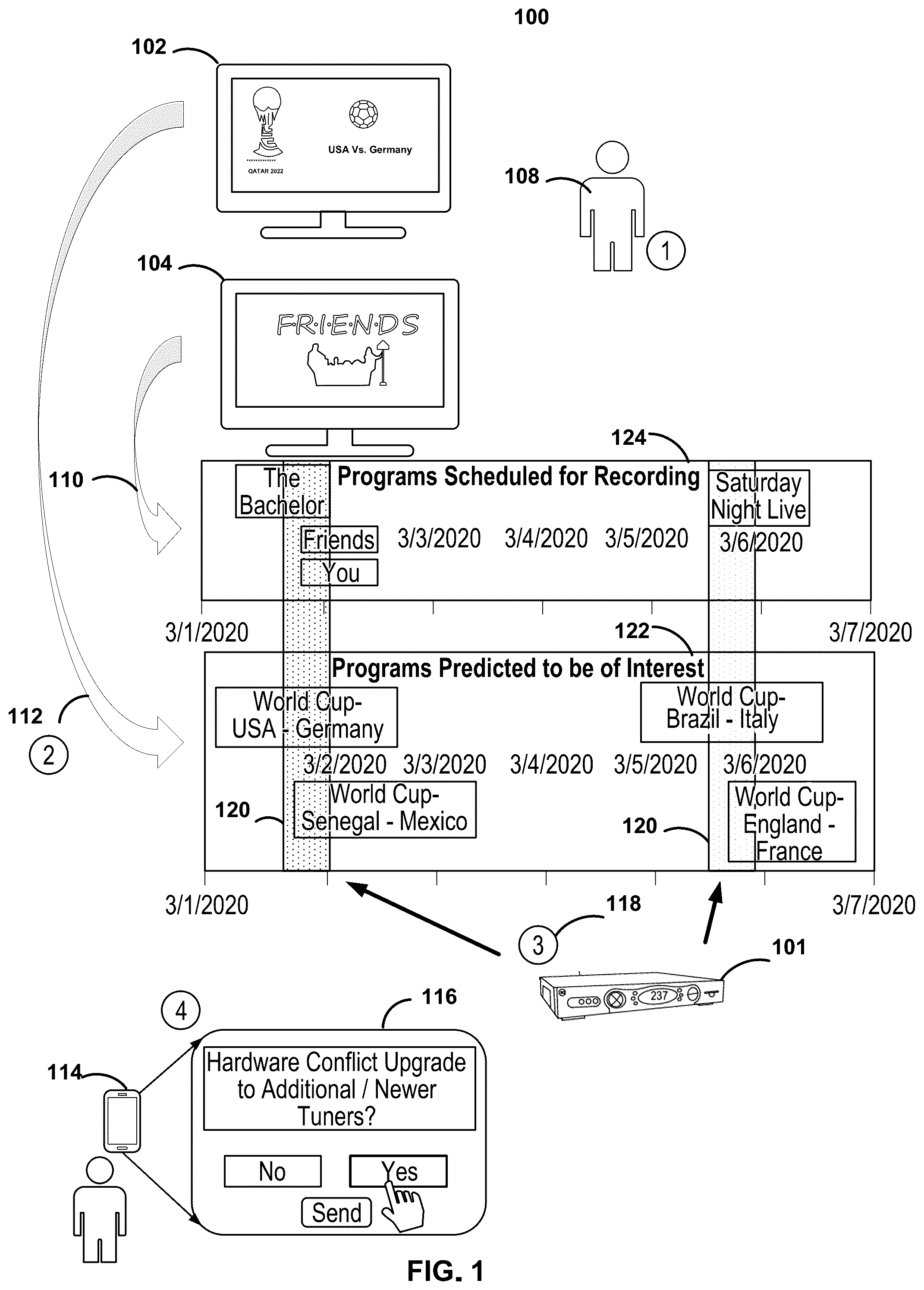 Patent US12323661 — Systems and methods for predicting and resolving hardware and/or cloud storage conflicts — Figure 1