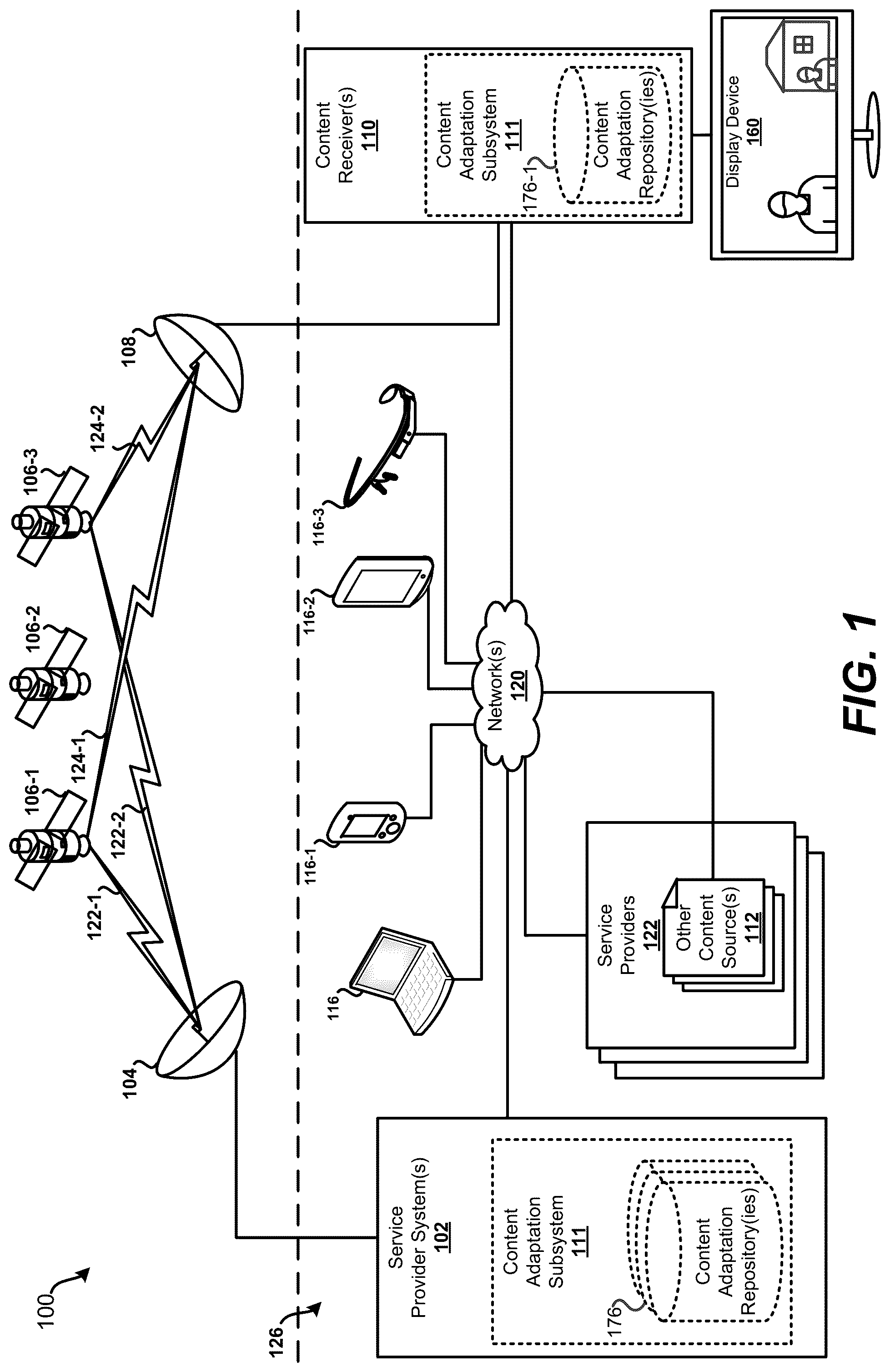 Patent US12323662 Figure 1 – Systems and methods for facilitating content adaptation to endpoints