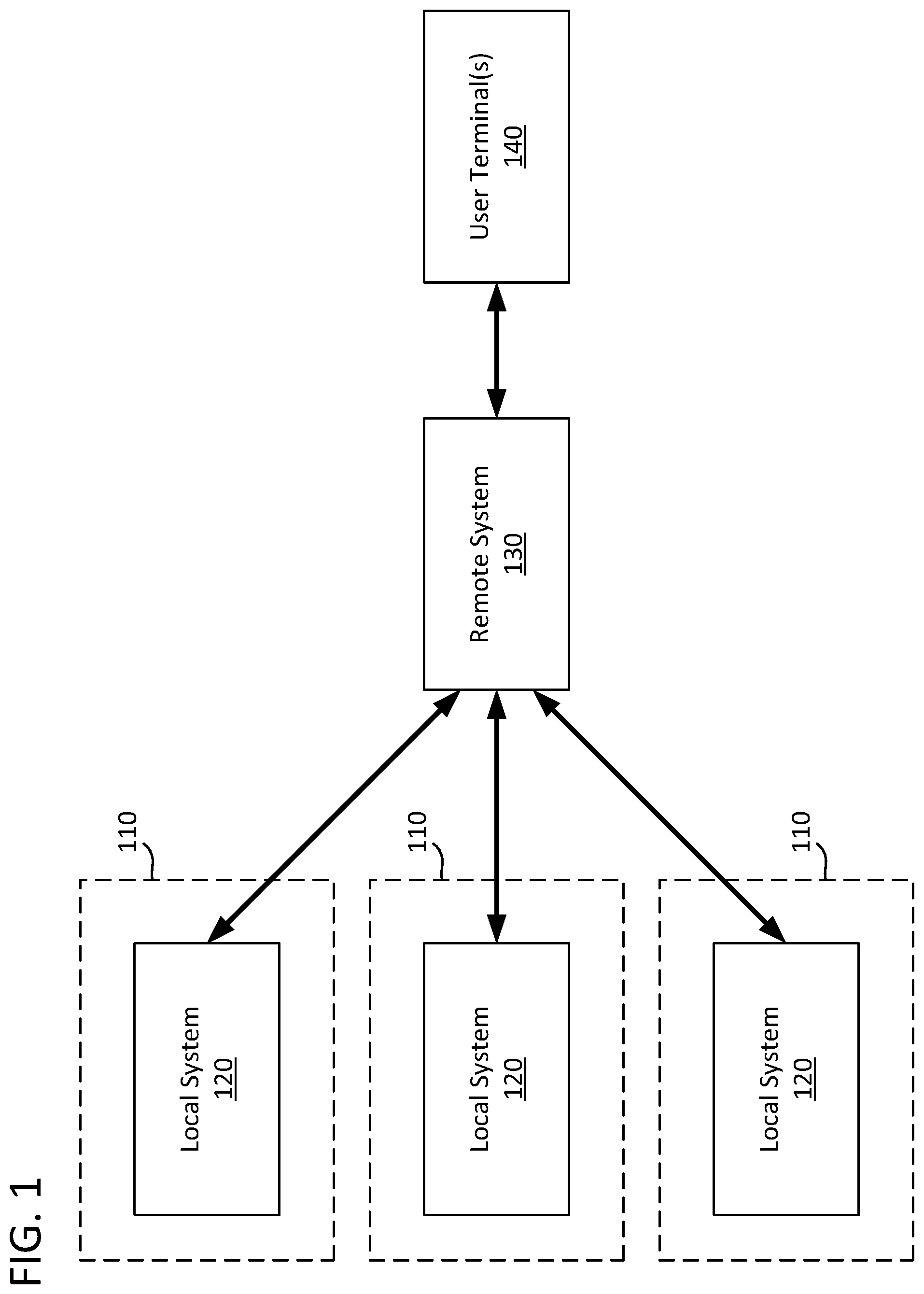 Patent US12323663 — System for targeted display of content — Figure 1