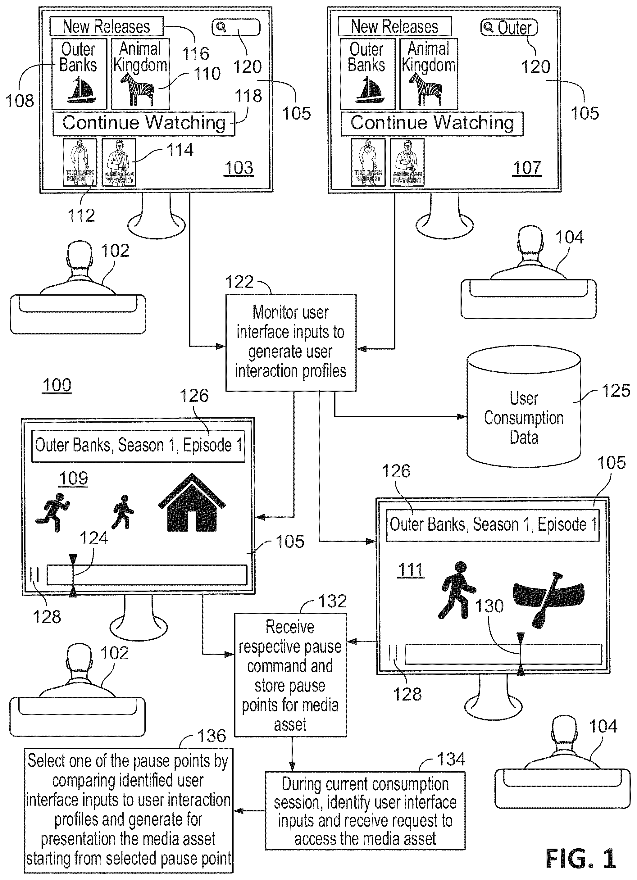Patent US12323664 — Systems and methods for predictive selection of pause points — Figure 1