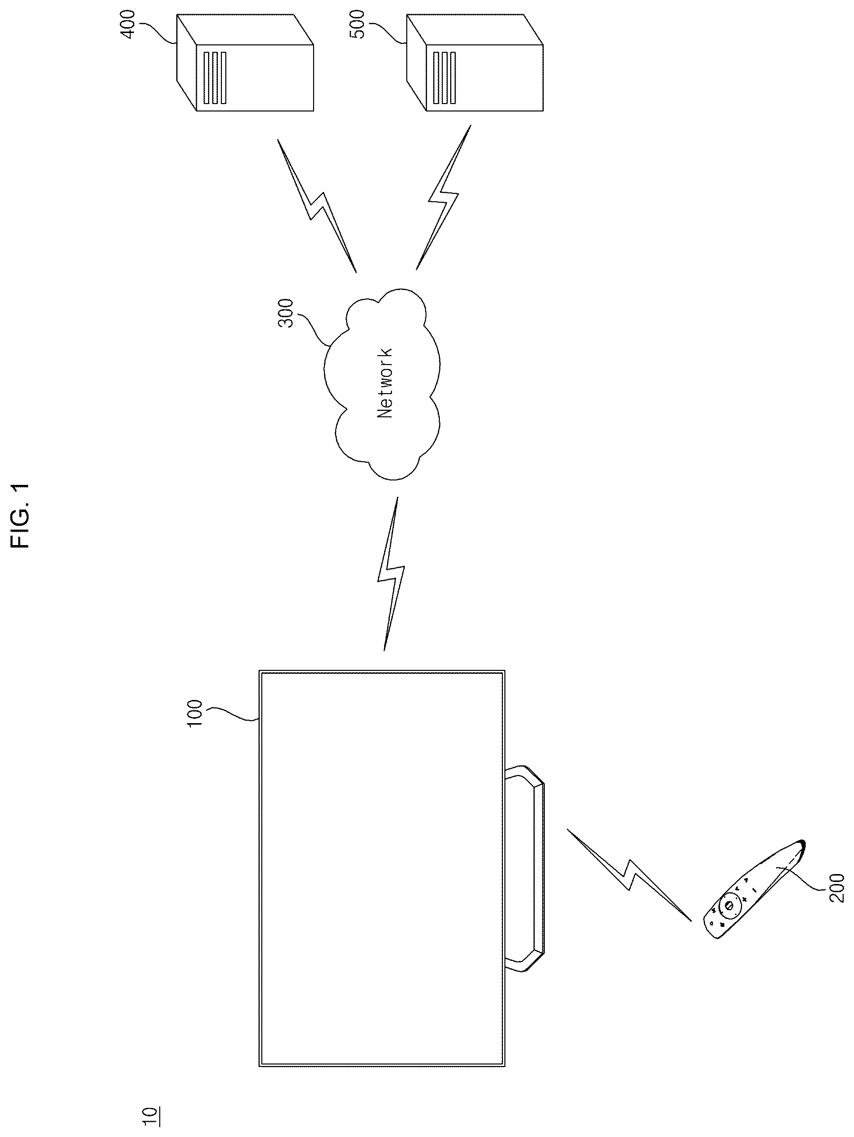 Patent US12323666 — Image display apparatus and operating method thereof — Figure 1