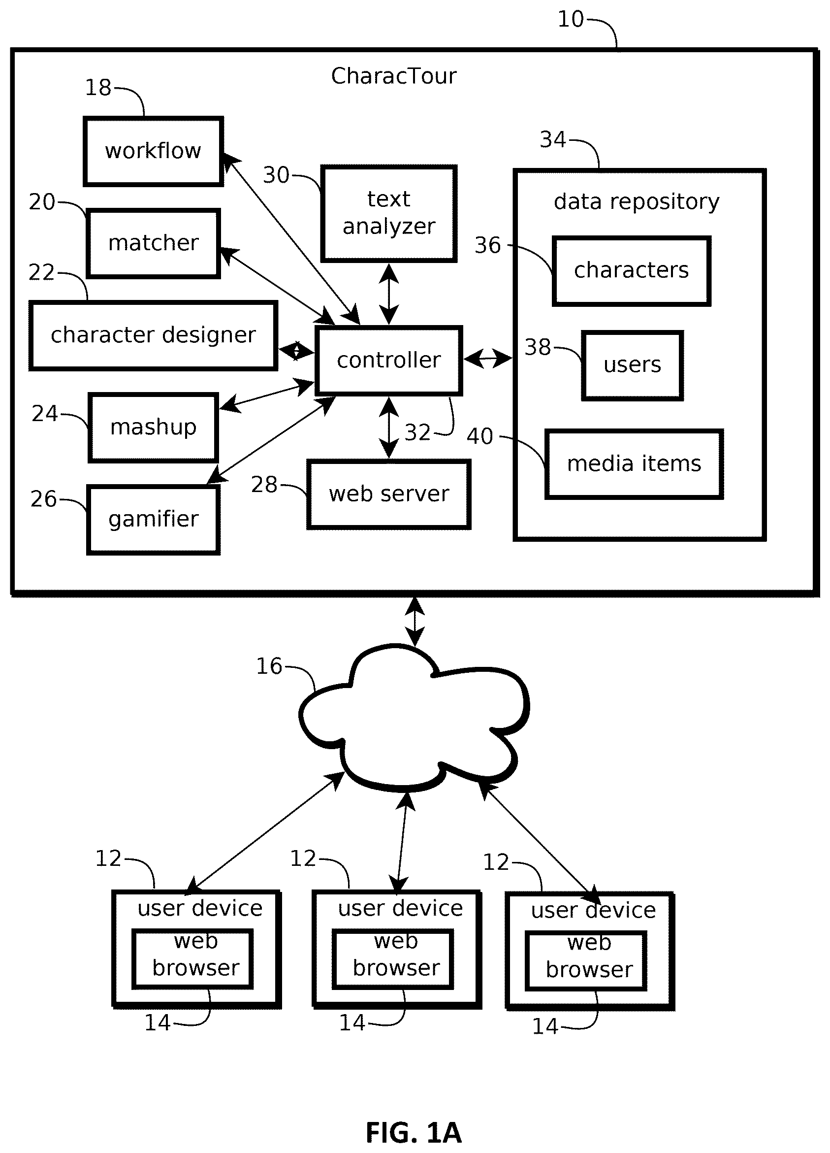 Patent US12323669 — Profiling media characters — Figure 1