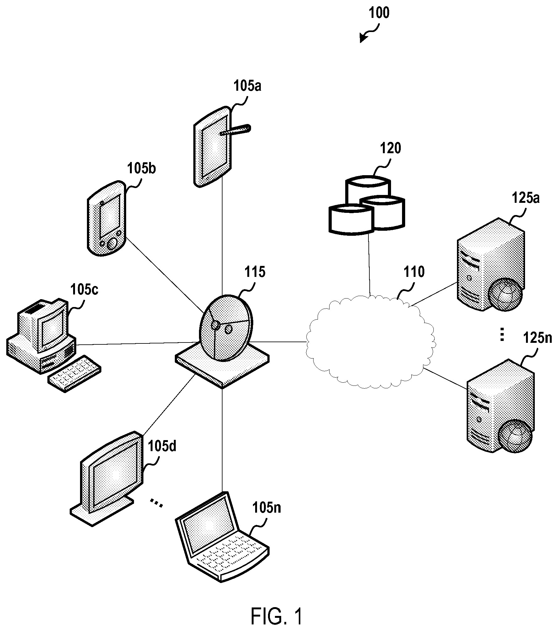 Patent US12323675 — Systems and methods for content presentation management — Figure 1