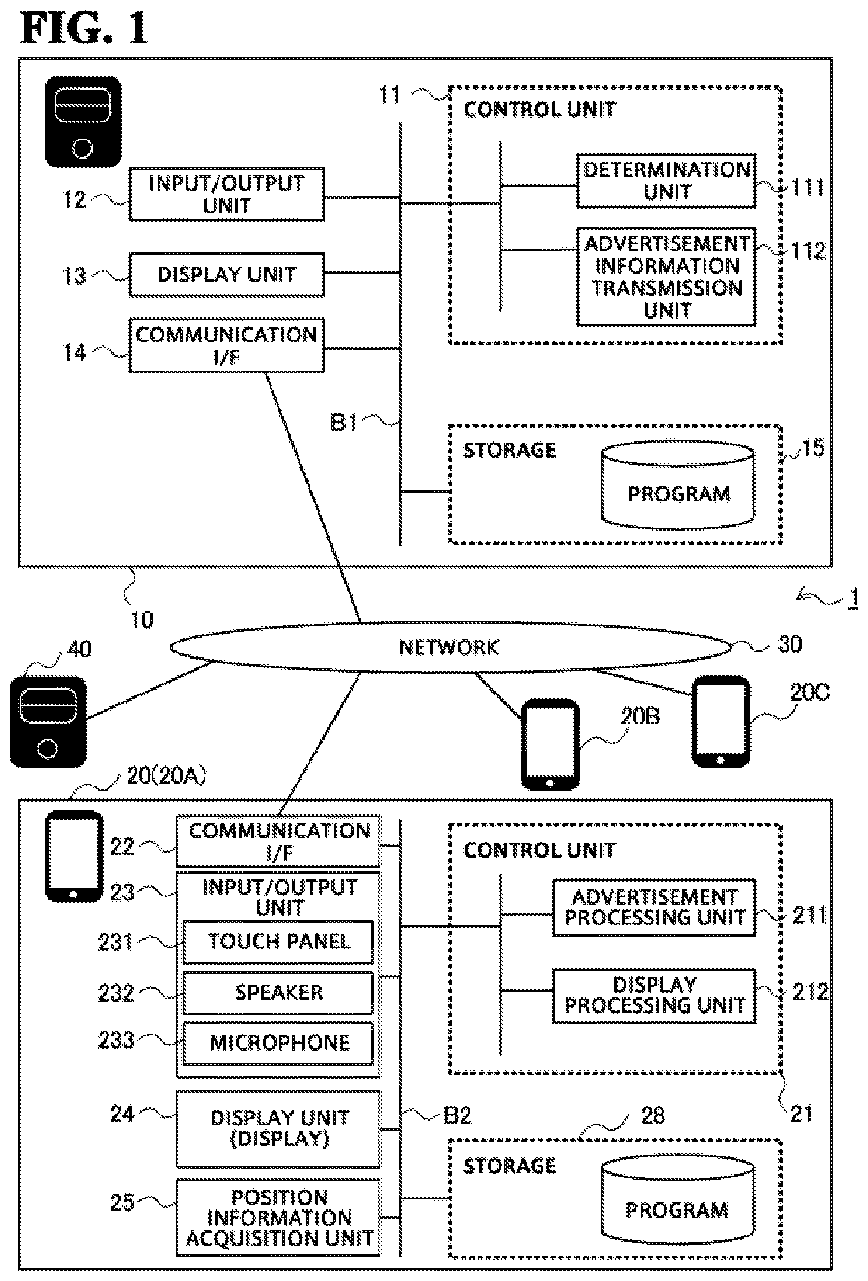 Patent US12323677 — Advertisement display method, advertisement display device, and non-transitory computer readable medium storing advertisement display program — Figure 1