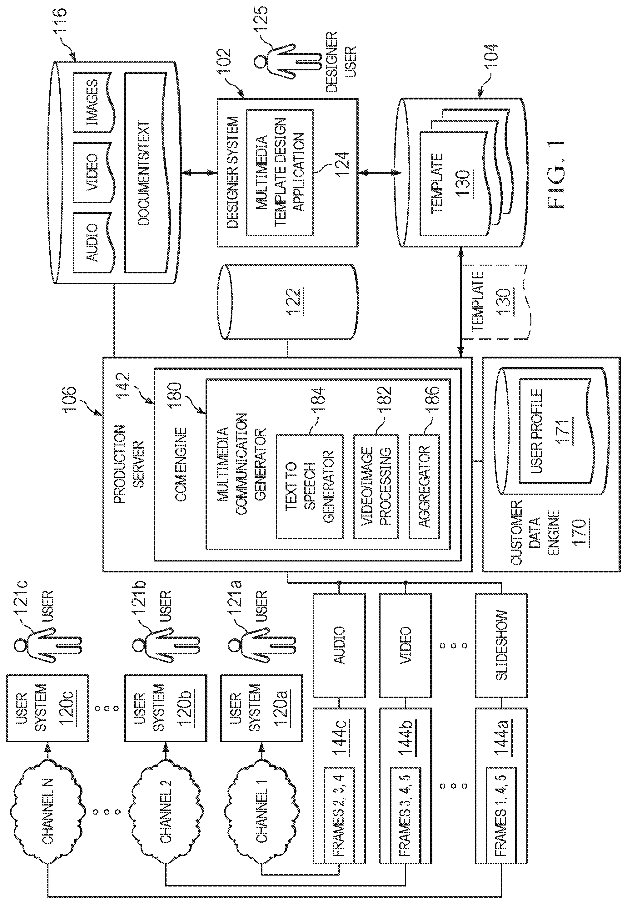 Patent US12323680 — Systems and methods for provisioning of multimedia communications — Figure 1