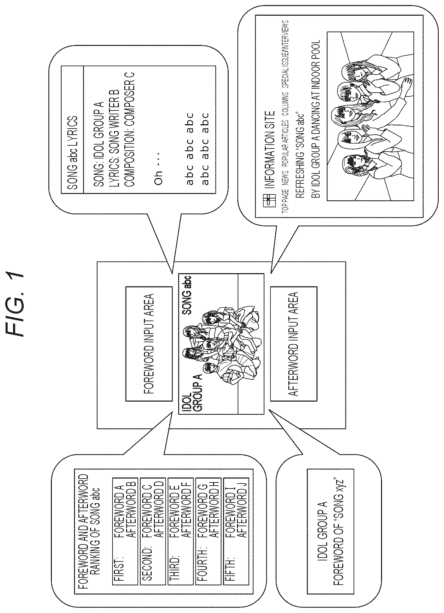 Patent US12323681 Figure 1 – Information processing system, information processing method, and storage medium