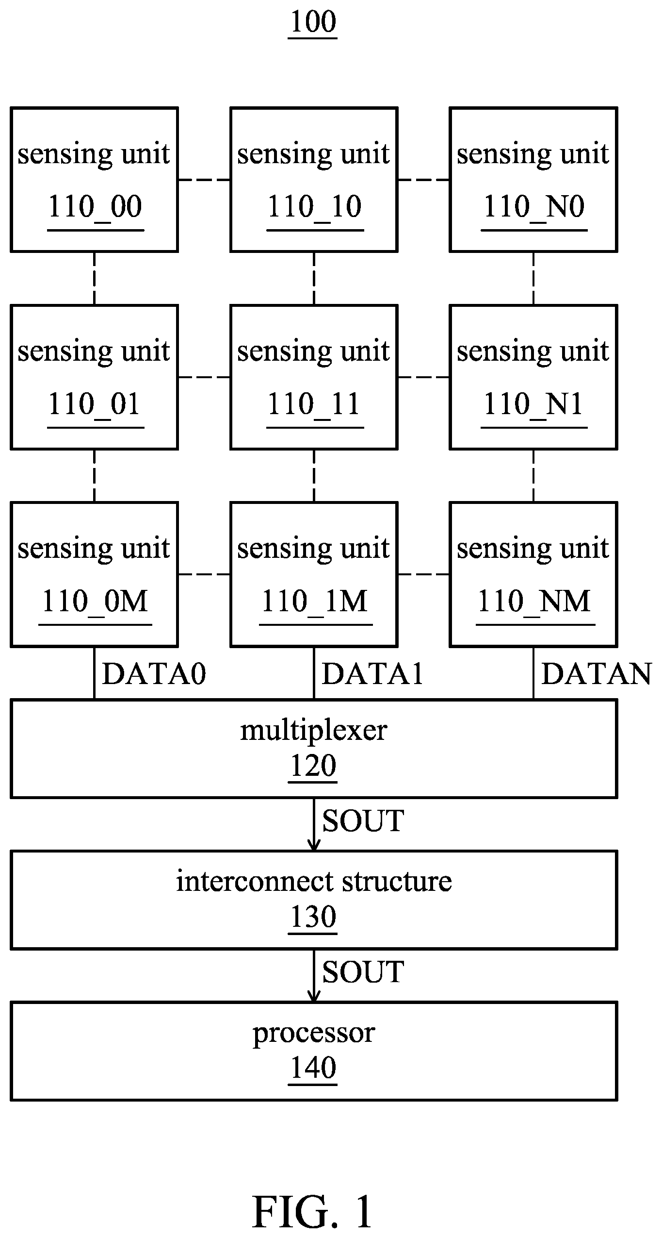 Patent US12323683 — Sensing device for improving the speed of image sensing — Figure 1