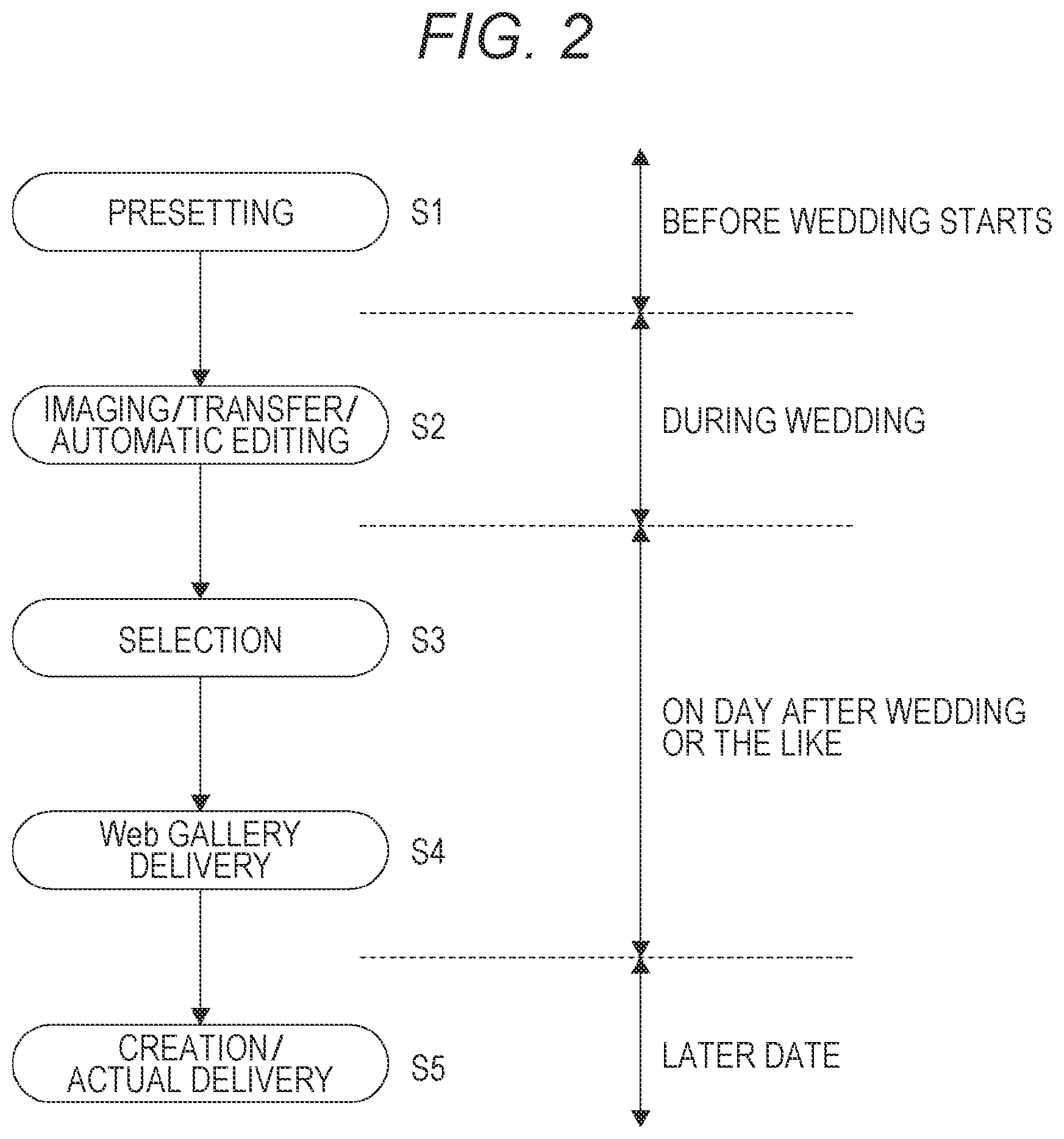 Patent US12323693 Figure 2 – Information processing device, information processing method, and program with user interface control for connection setting modes