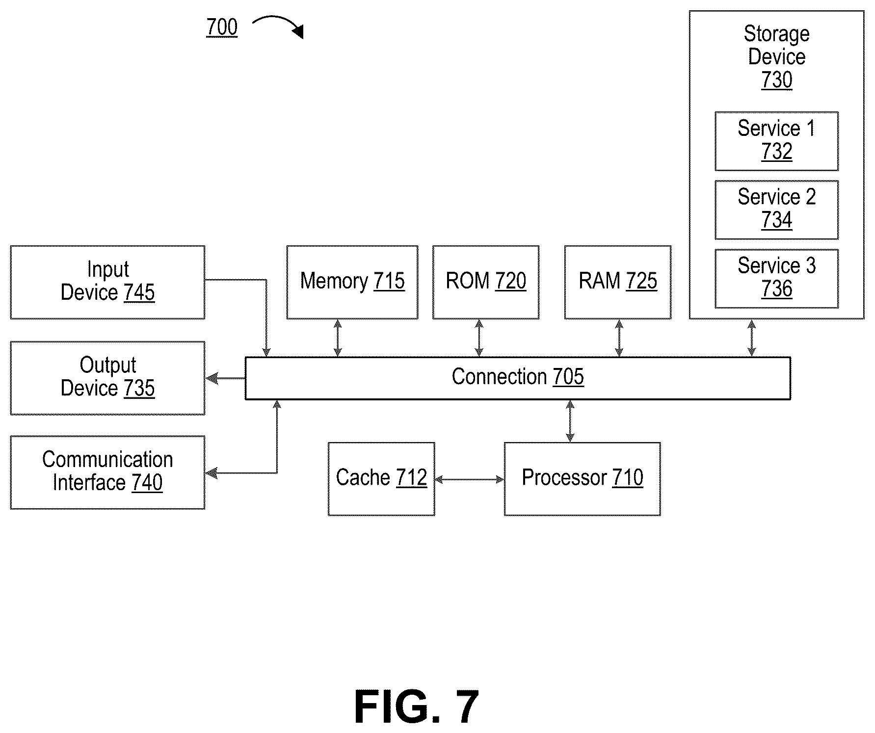 Patent US12323694 Figure 8 – Composite image signal processor