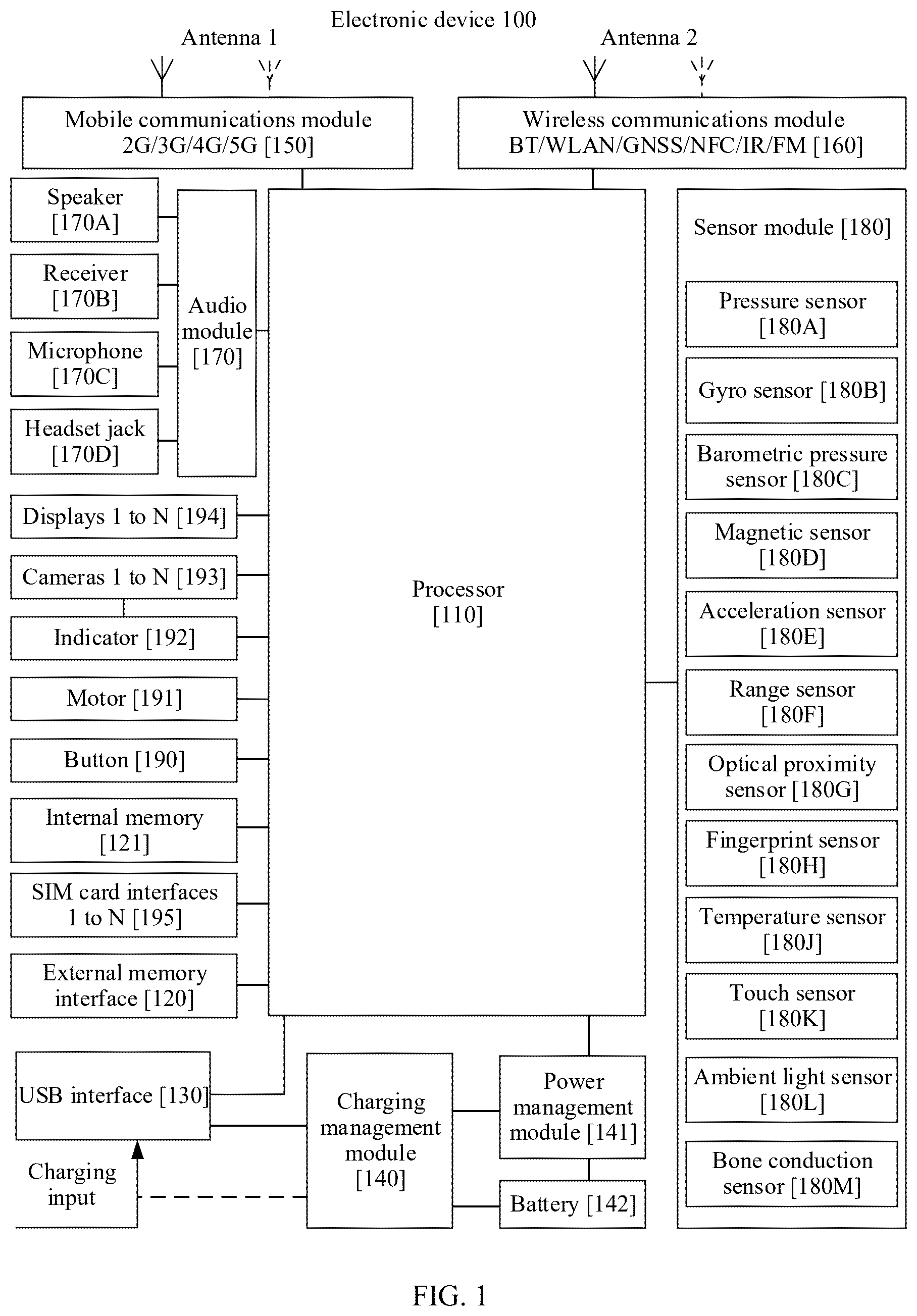 Patent US12323696 — Photographing method and terminal — Figure 1