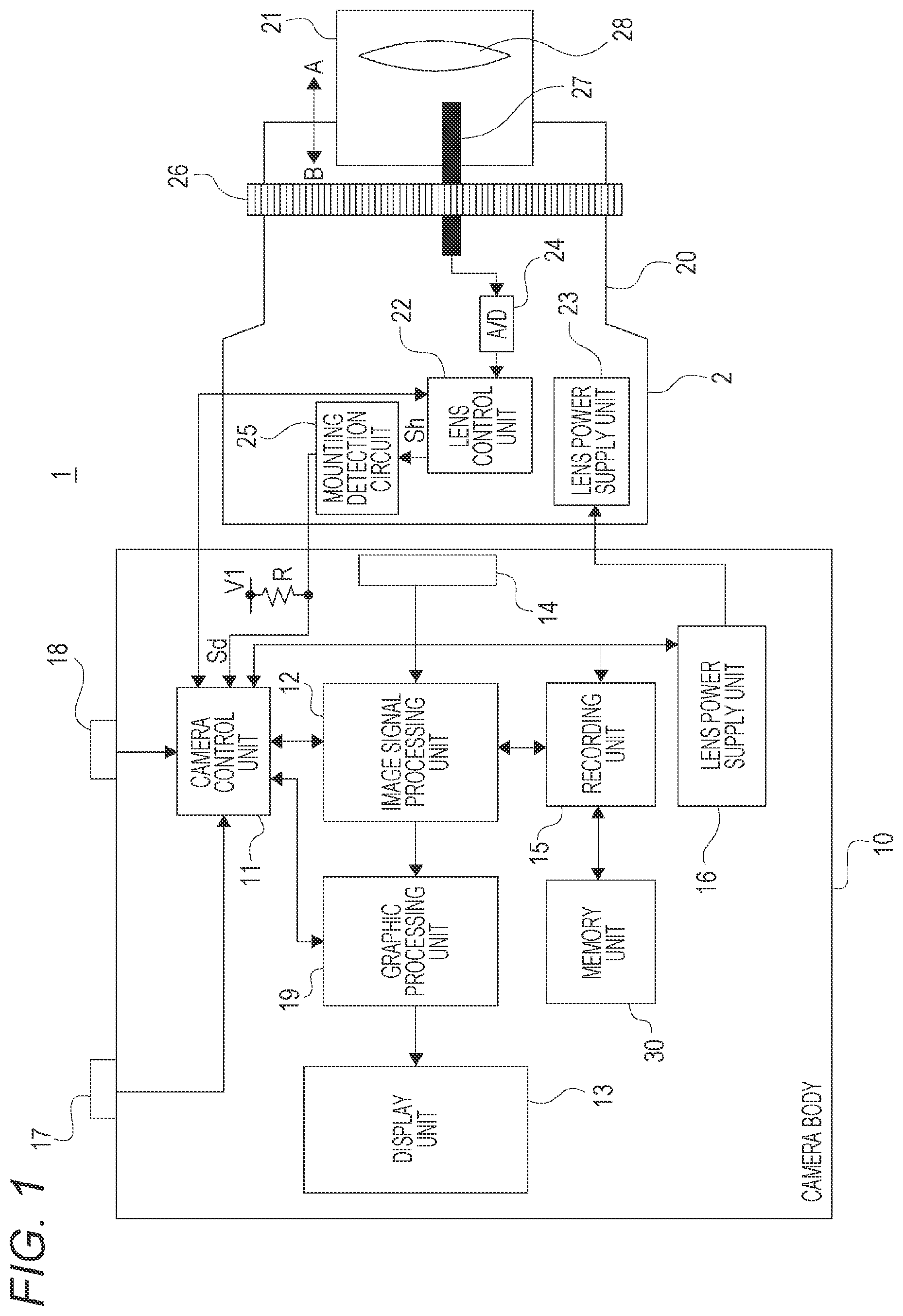 Patent US12323697 — Imaging device and imaging method — Figure 1