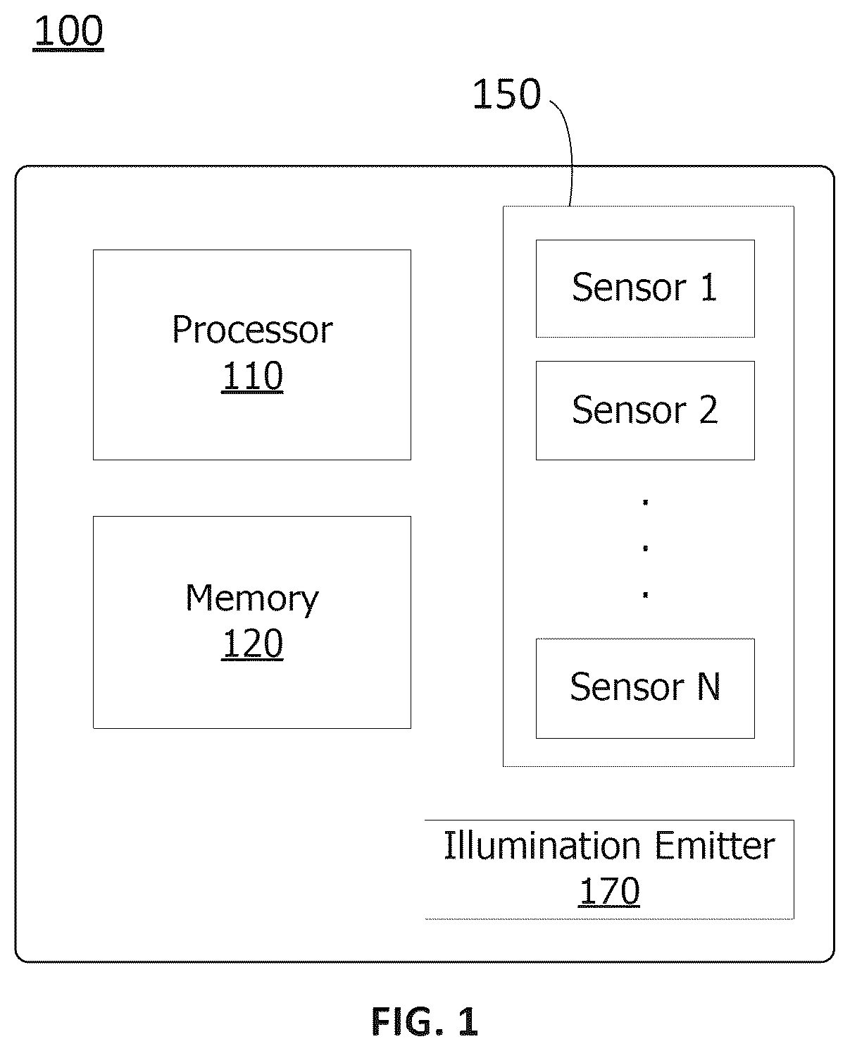 Patent US12323711 — Object detection via comparison of synchronized pulsed illumination and camera imaging — Figure 1