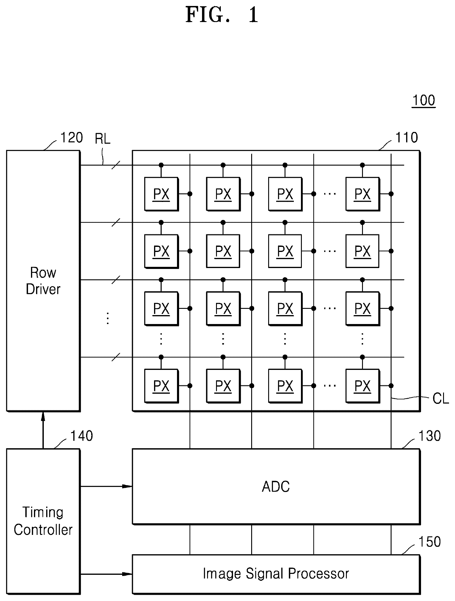 Patent US12323718 — Image sensor, method of operating the image sensor, and image processing device — Figure 1
