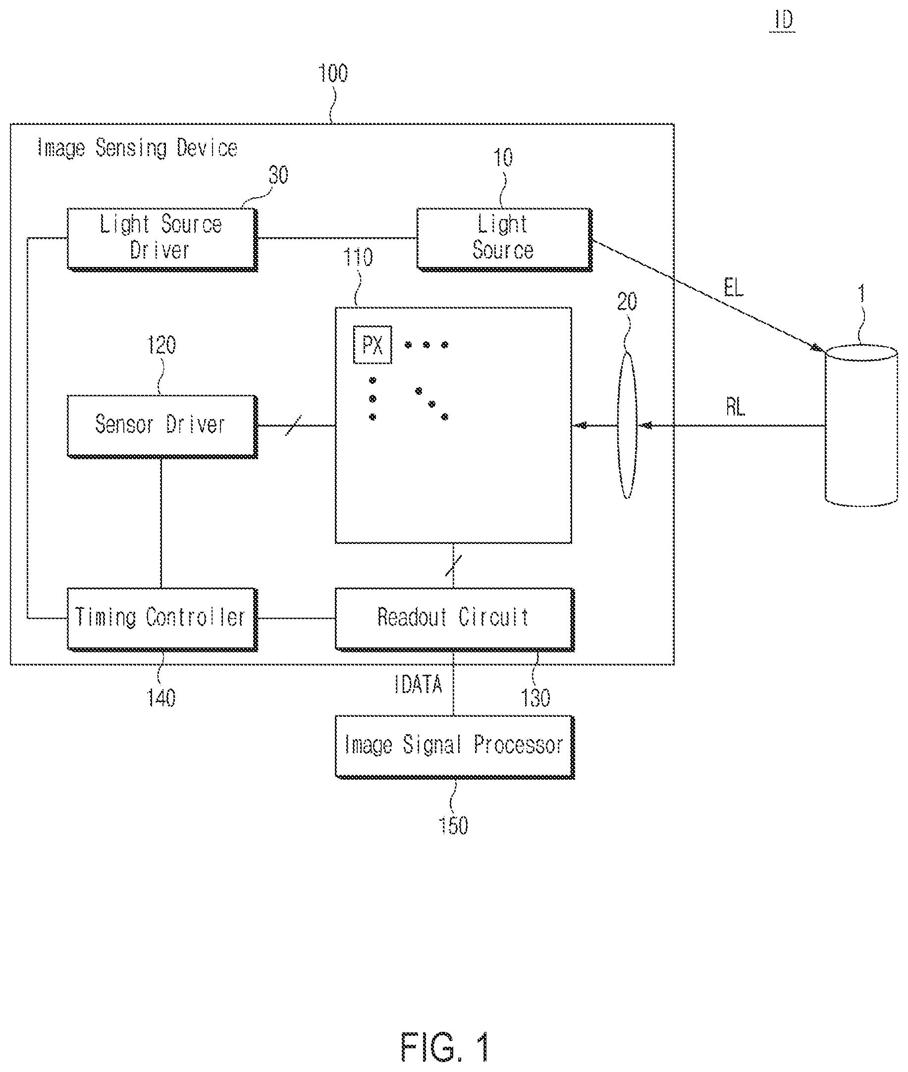 Patent US12323723 Figure 1 – Image sensing device and imaging device including the same