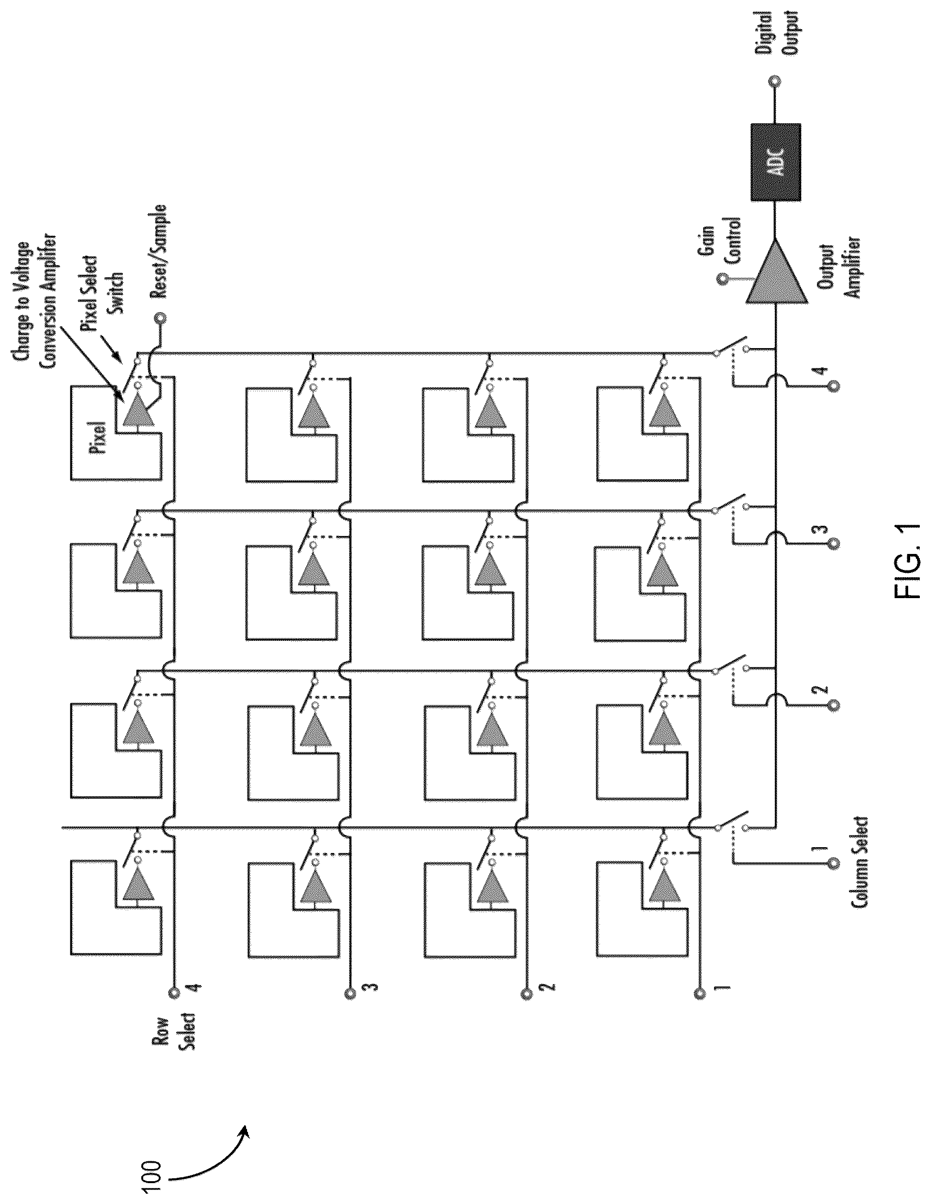 Patent US12323724 Figure 1 – Systems and methods for analog image sensing and processing